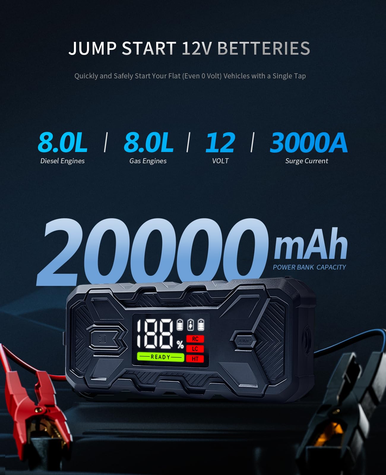 Portable Car Battery Jump Starter: 3000A Battery Jumper Pack For Car Engines Up To 8.0L Gas/Diesel, Ultrasafe Jumper Box With Ju