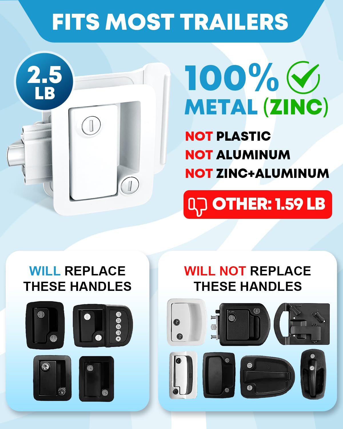 Kohree RV Door Lock Replacement - Metal Paddle Deadbolt, White 1 Pack, Camper Handle Latch with Keys for Travel Trailers and Cargo Haulers