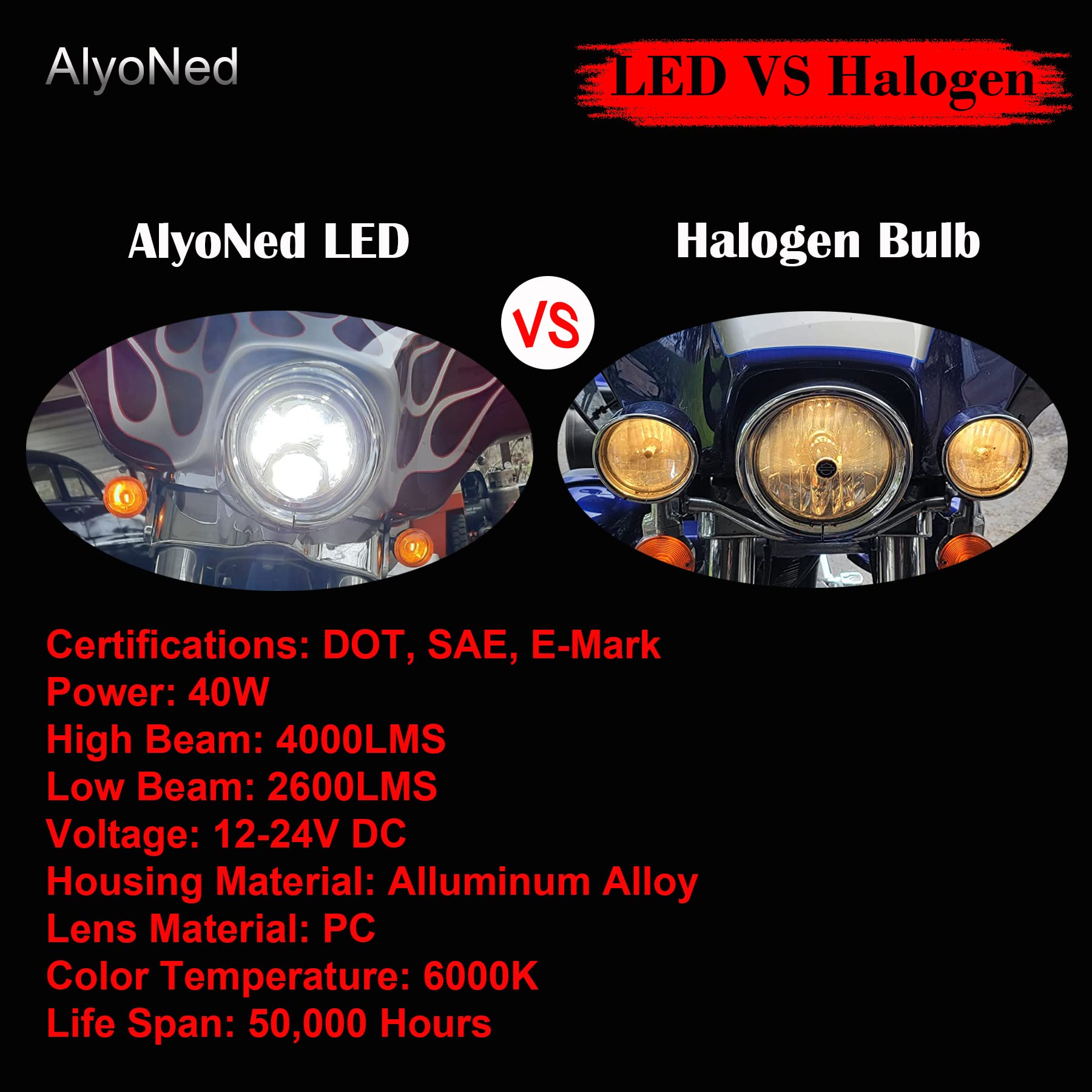 Alyoned 7 Inch Motorcycle Led Headlight Dot Lamp Kit With Mounting Bracket Compatible With Harley Davidson Fatboy Street Glide H