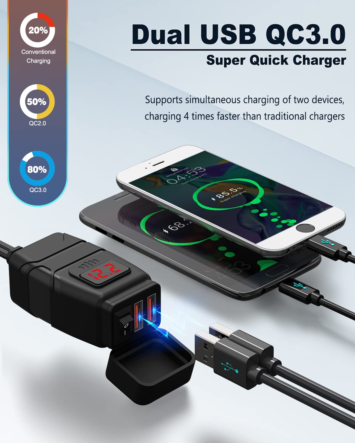 EXTRACTME Motorcycle USB Charger, 6.8A Quick Charge 3.0, Waterproof, Red Voltmeter, Model EM MTCCD