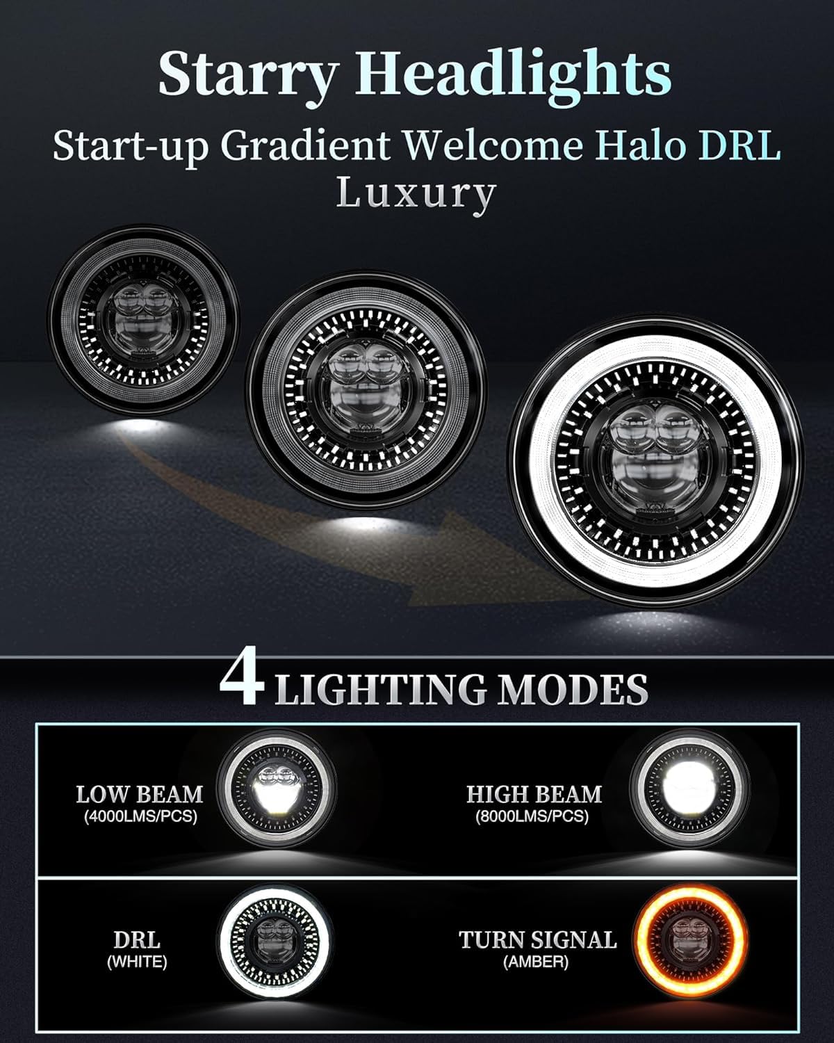 Hwstar 2023 1000% Bright Anti-Glare 7 Inch Halo Led Headlight Round Compatible With Jeep Wrangler Jk Jku Tj Lj Etc W/Start-Up Gr
