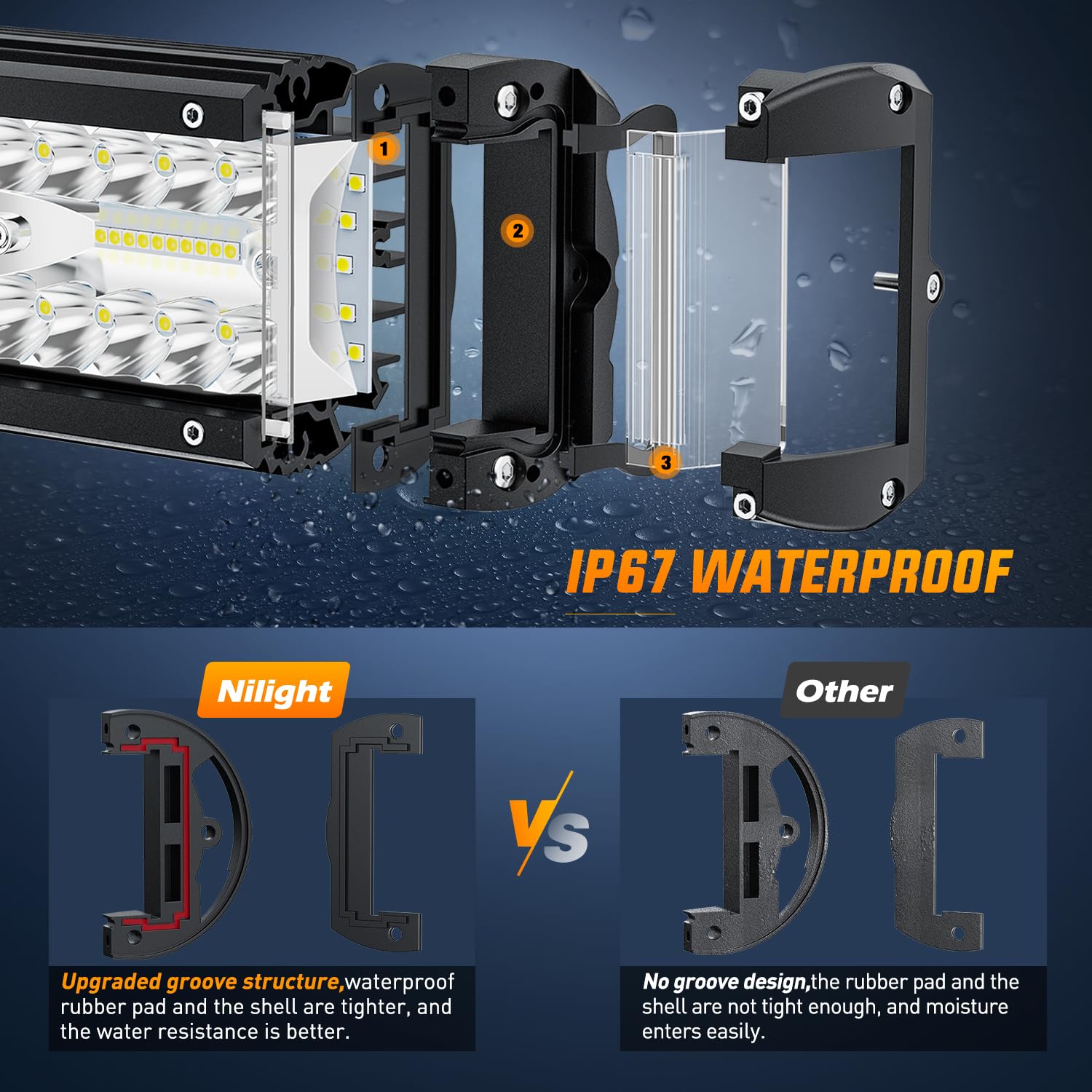 Nilight Side Shooter Led Light Bar 2Pcs 4.3Inch Triple Row Spot Flood Combo Lights Led Work Light With Wiring Harness Kit For Of