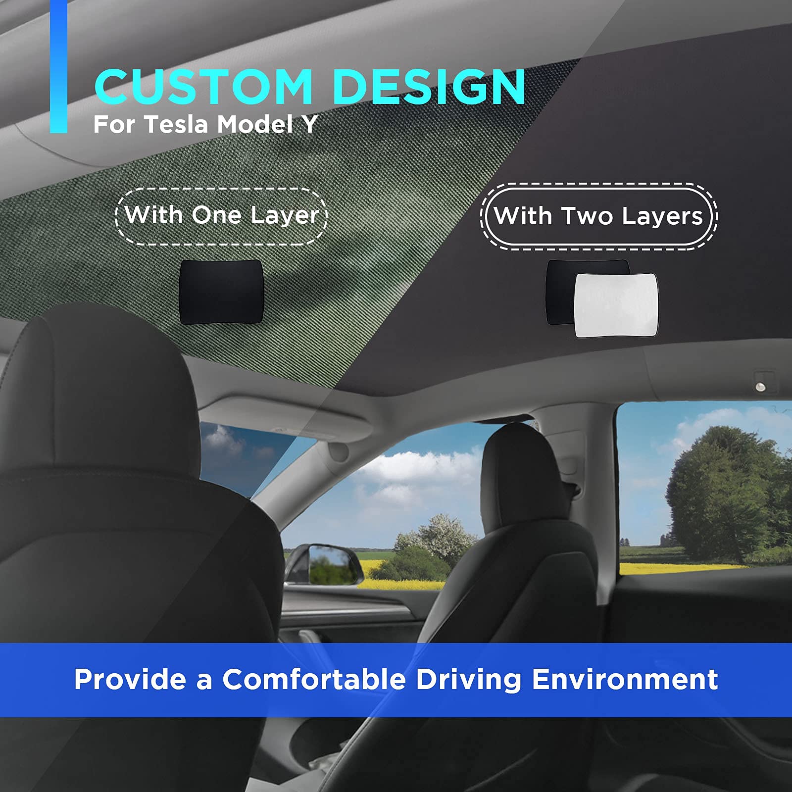 Nestour For Tesla Model Y Sunshade, Foldable Sunroof Window Shade Accessories Fit For Tesla Model Y 2020-2023, With Uv/Heat Insu