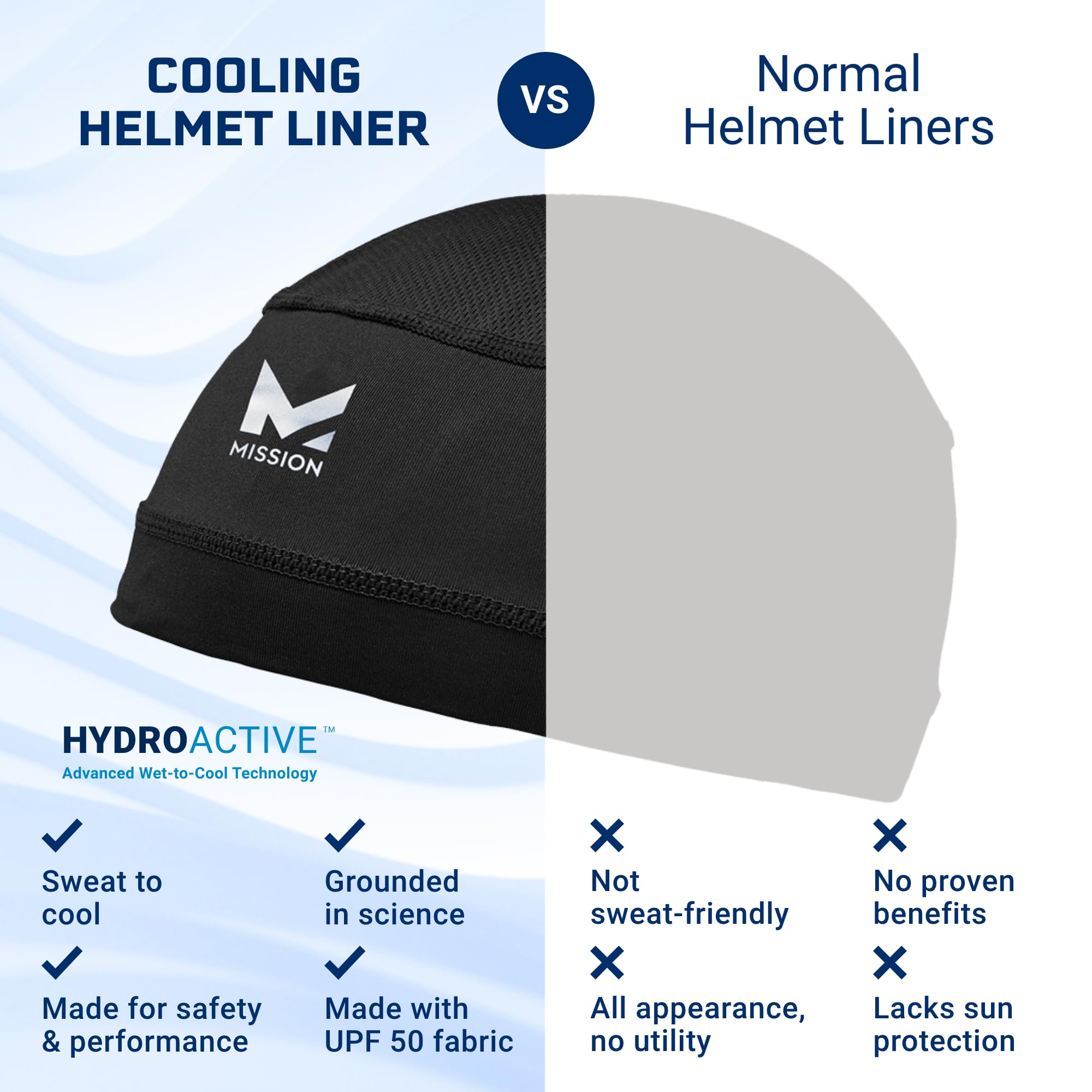 MISSION Cooling Helmet Liner - Instant Cooling, UPF 50, One Size, Black, Model 103911