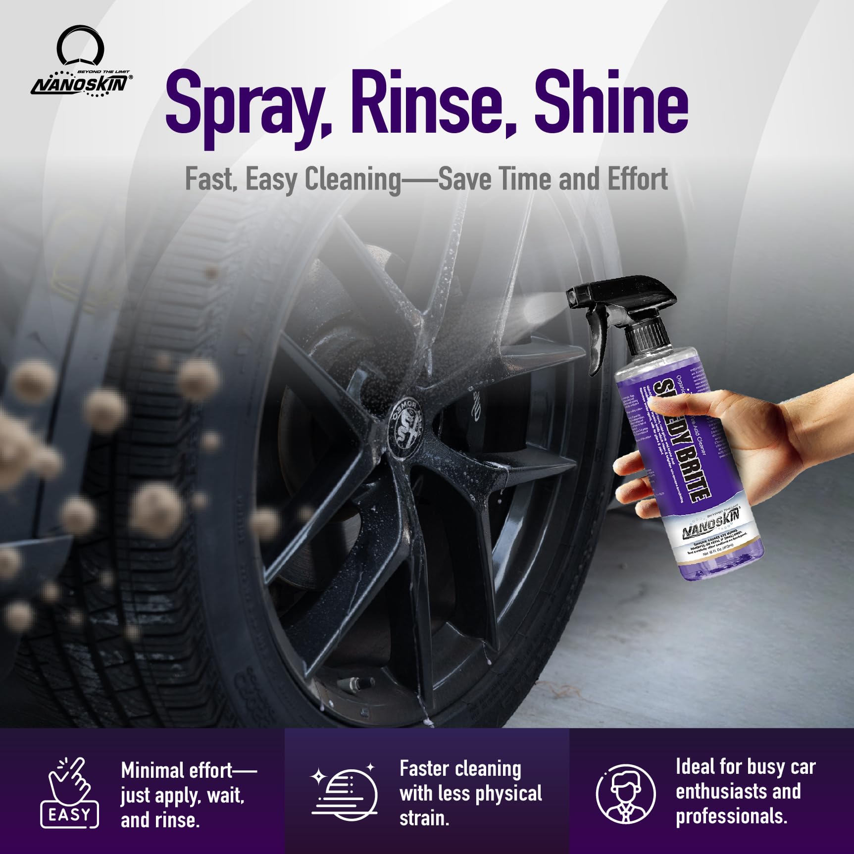 Nanoskin SPEEDY BRITE Pro Grade Wheel & Tire Acid Cleaner, 55 gallons - Chrome & Coated Wheel Safe, Cleaning with Organic Acid |