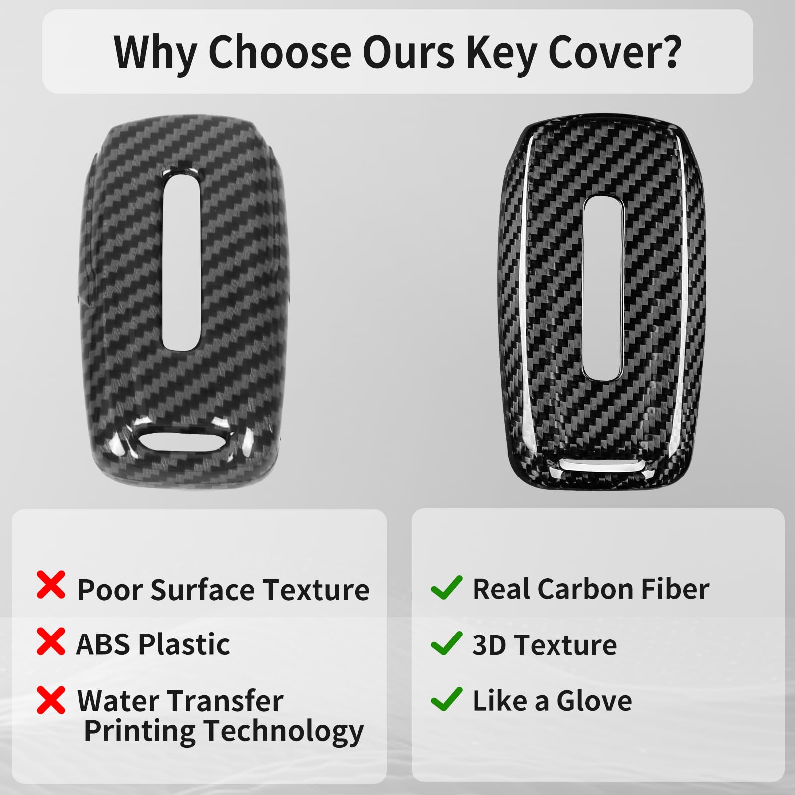T-carbon Key Fob Cover for Ram 1500/2500/3500, Real Glass Fiber, Silver Black, Compatible with Power Wagon & Tradesman, Keychain Included