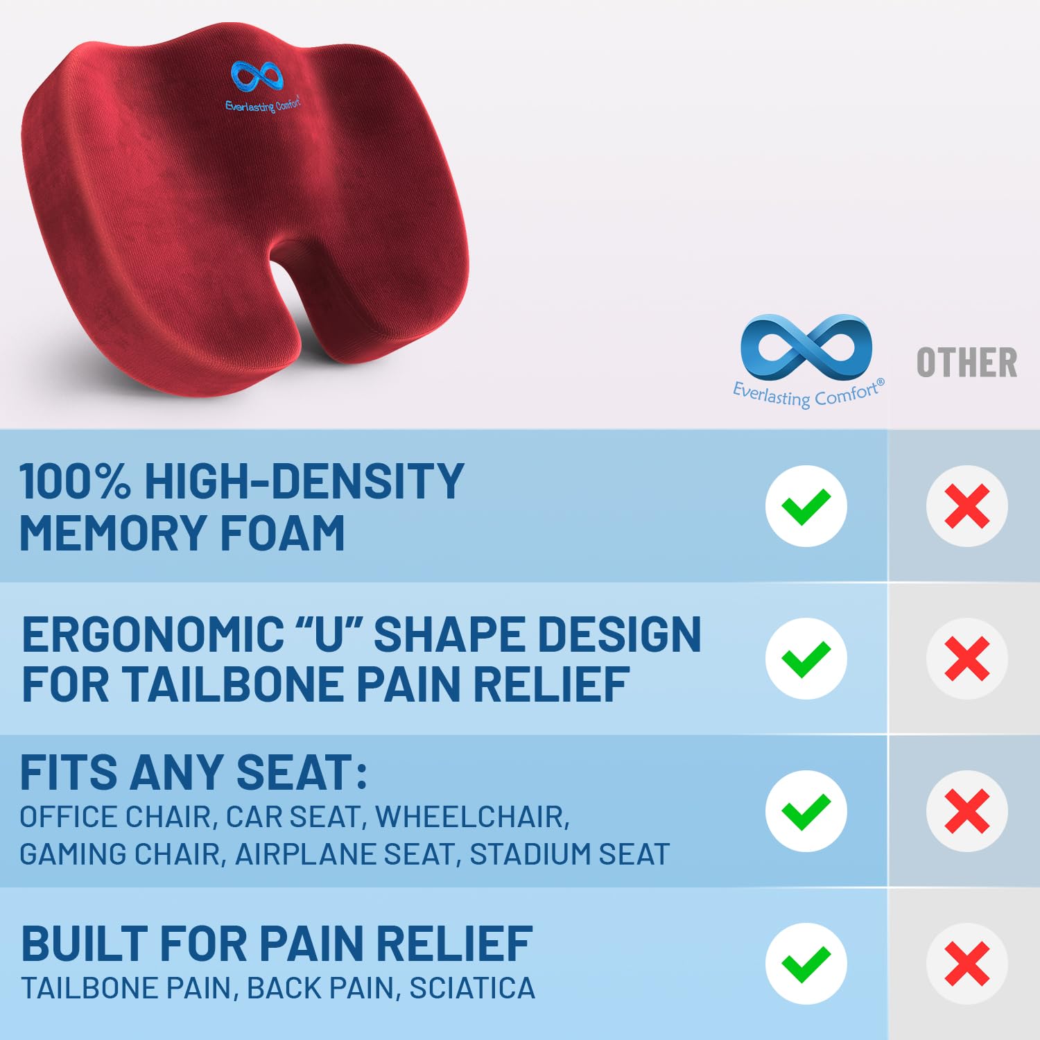 Everlasting Comfort Memory Foam Seat Cushion - Ergonomic Design For Long Trips - Compatible With Cars And Trucks