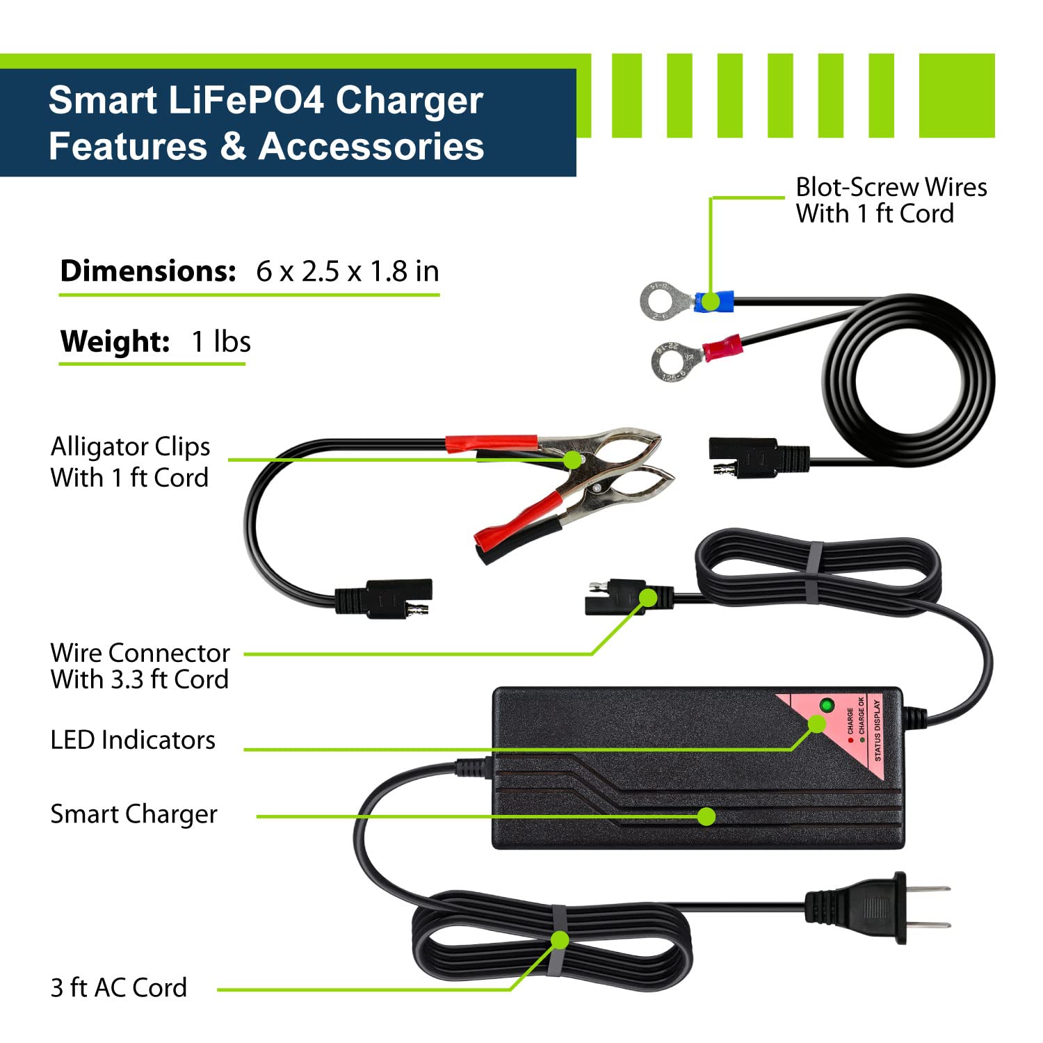 ExpertPower 12.8V 5A Smart Charger for Lithium LiFePO4 Batteries - Red, Model EPC125