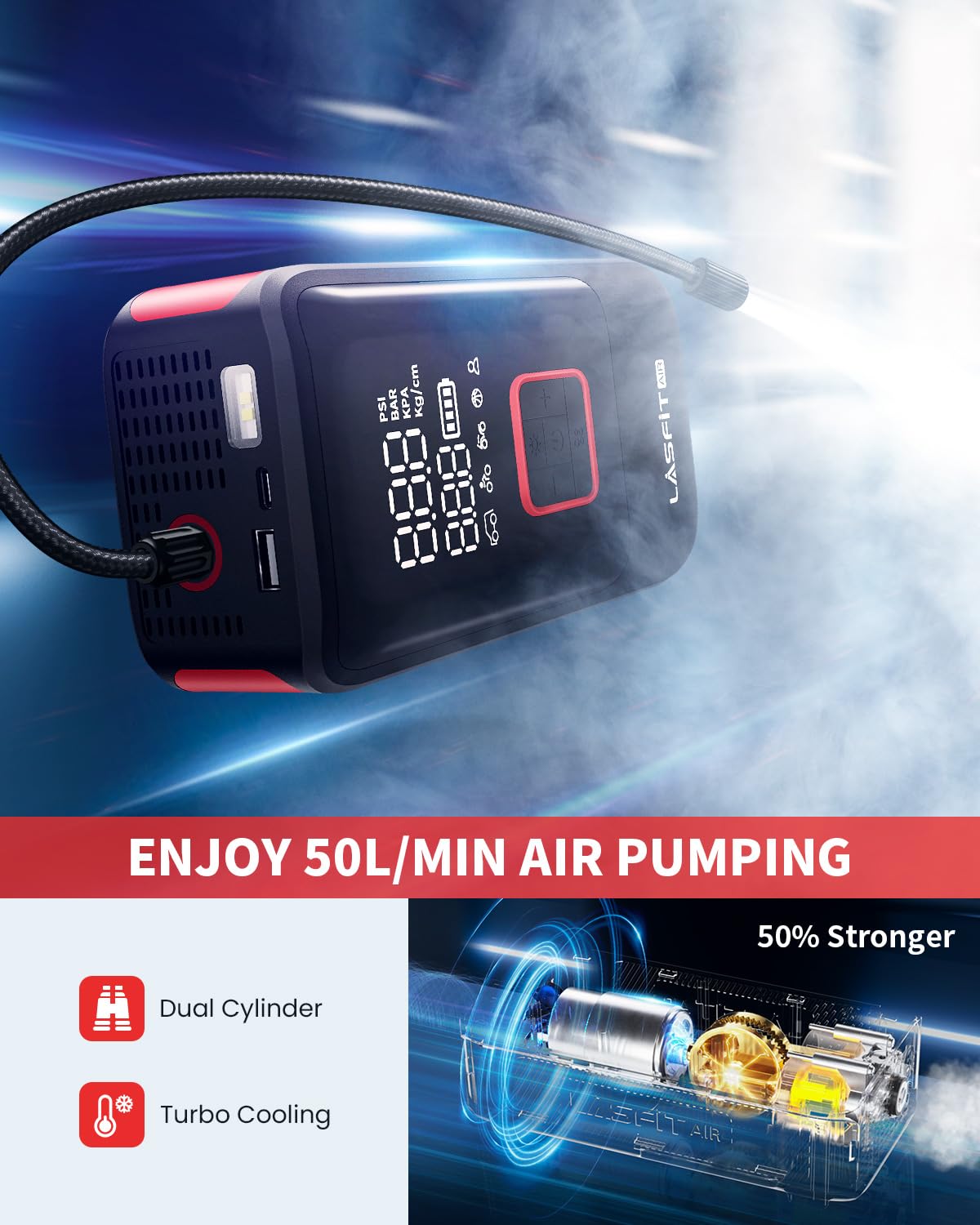 Lasfit TK1 Car Air Compressor - 150PSI Portable Tire Inflator with Digital Gauge, Smart Auto Stop, Red, Premium ABS+Aerospace Alloy