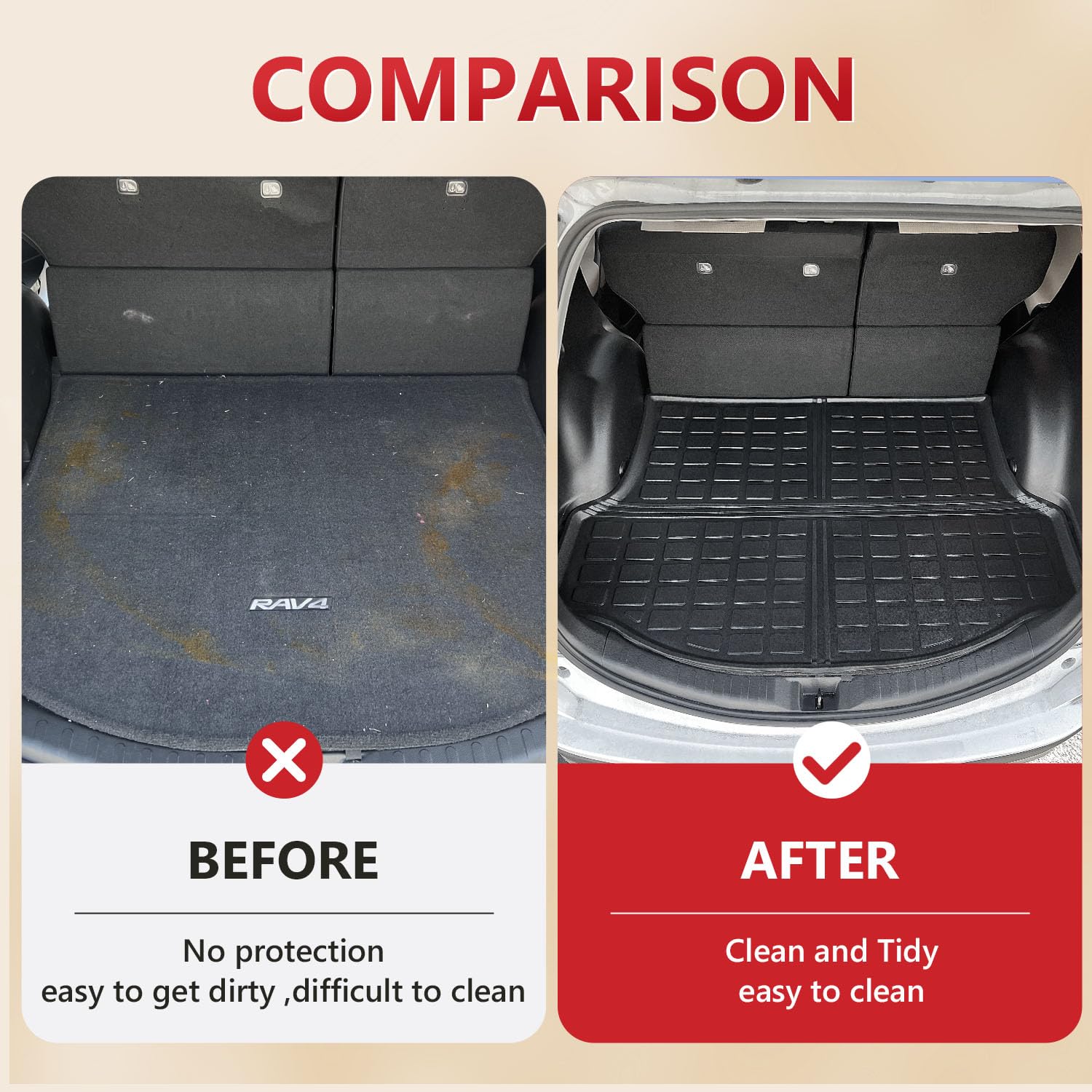 Xipoo Cargo Mat Compatible With 2013-2018 Toyota Rav4 Trunk Mat Cargo Liner Tpe Material Cargo Mat Replacement For 2013-2018 Toy