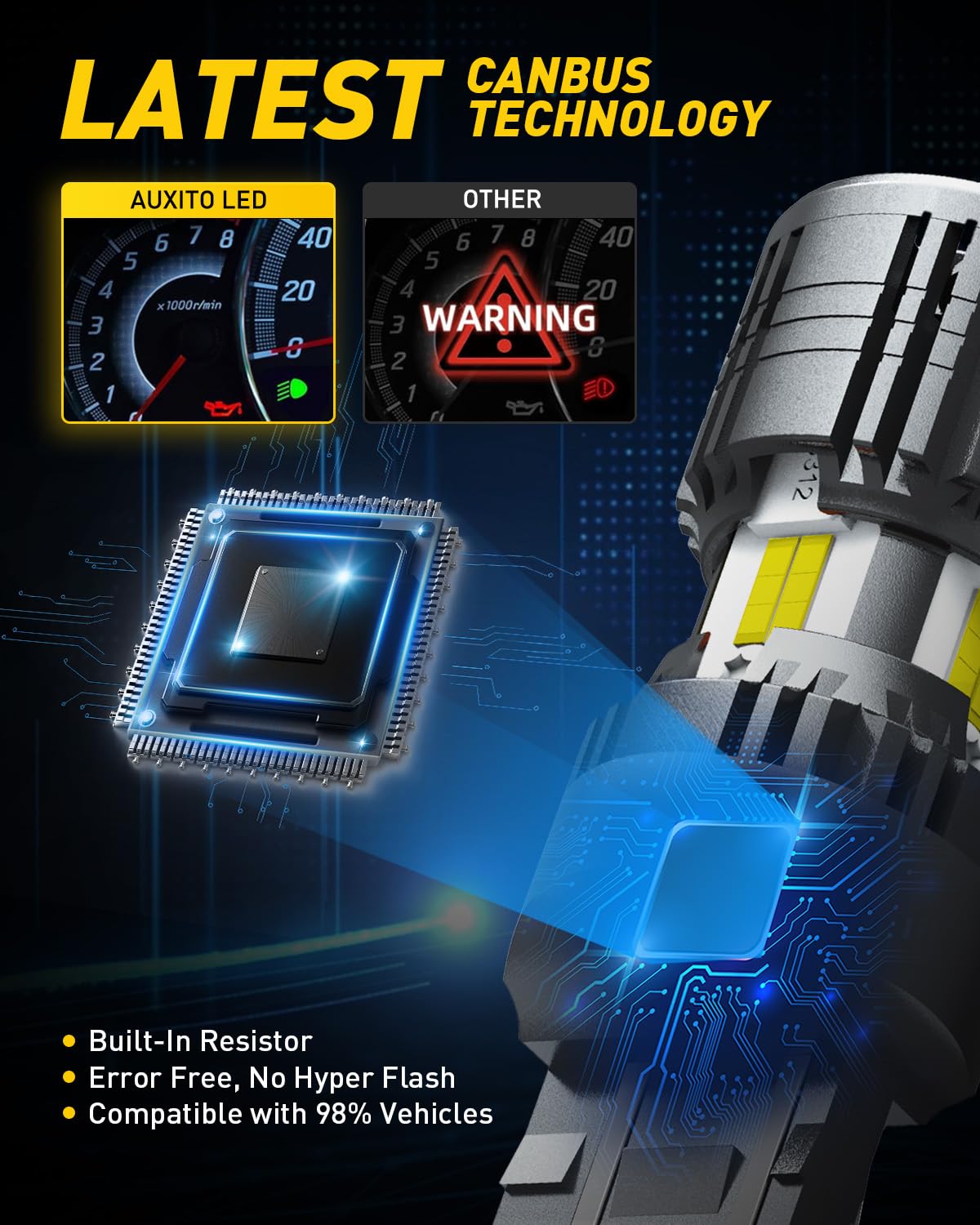 Auxito 7443 7440 Led Bulb Reverse Light With Built In Resistor Canbus Ready 7441 7444 W21W Led White Bulb For Backup Parking Day