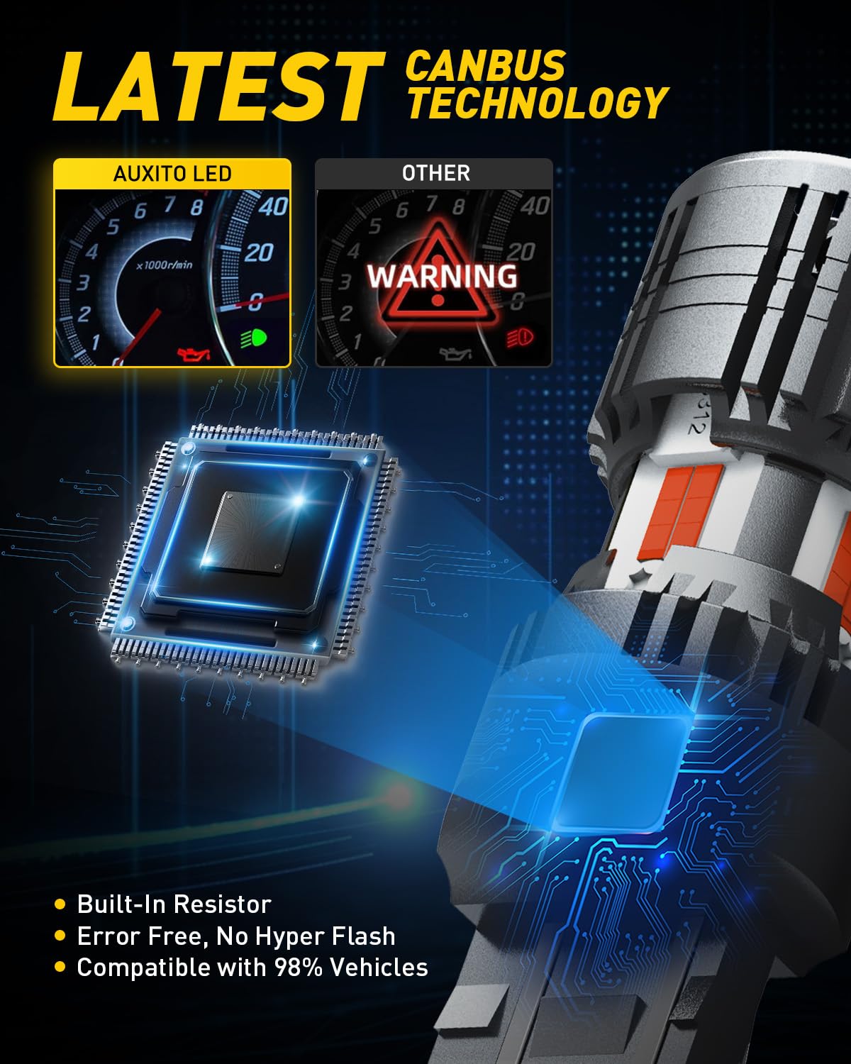 Auxito Canbus 7440 7443 Led Bulbs Red With Built-In Resistor 7441 7444 W21W Anti Hyper Flash Error Free Brake Lights, Tail Light