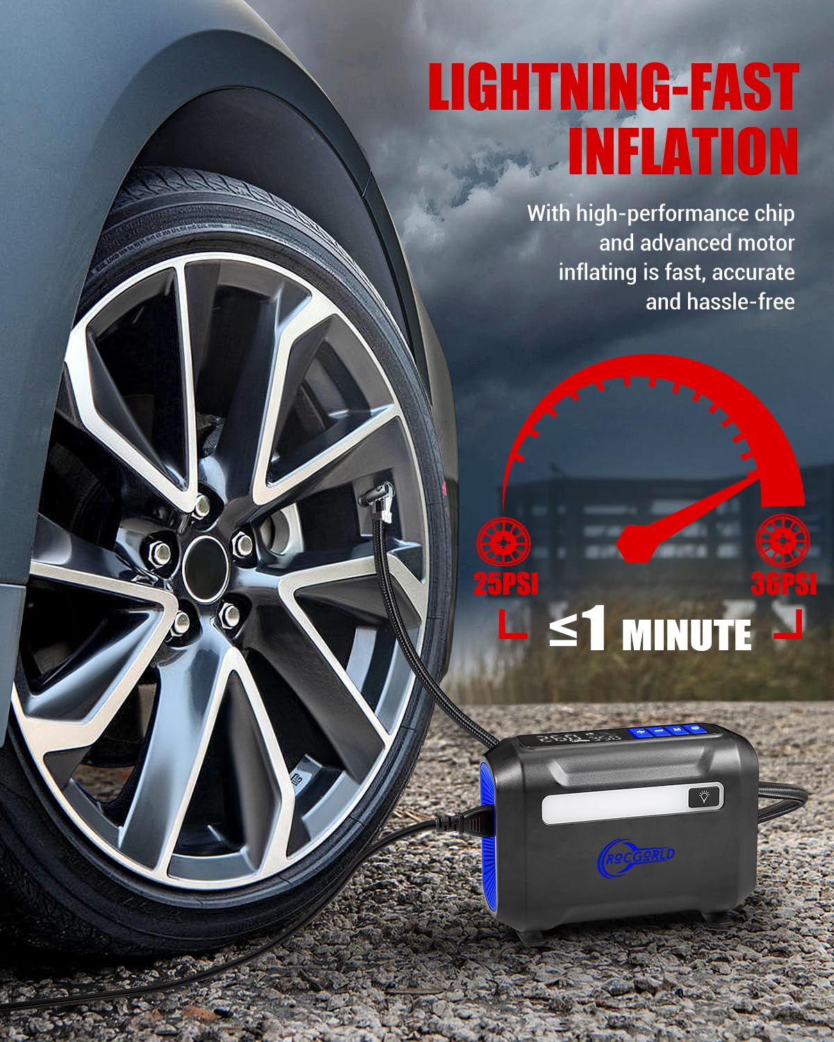 ROCGORLD R8 Tire Inflator Portable Air Compressor, DC 12V Air Compressor Portable with Large Dual Digital Screen, 3X Faster Infl