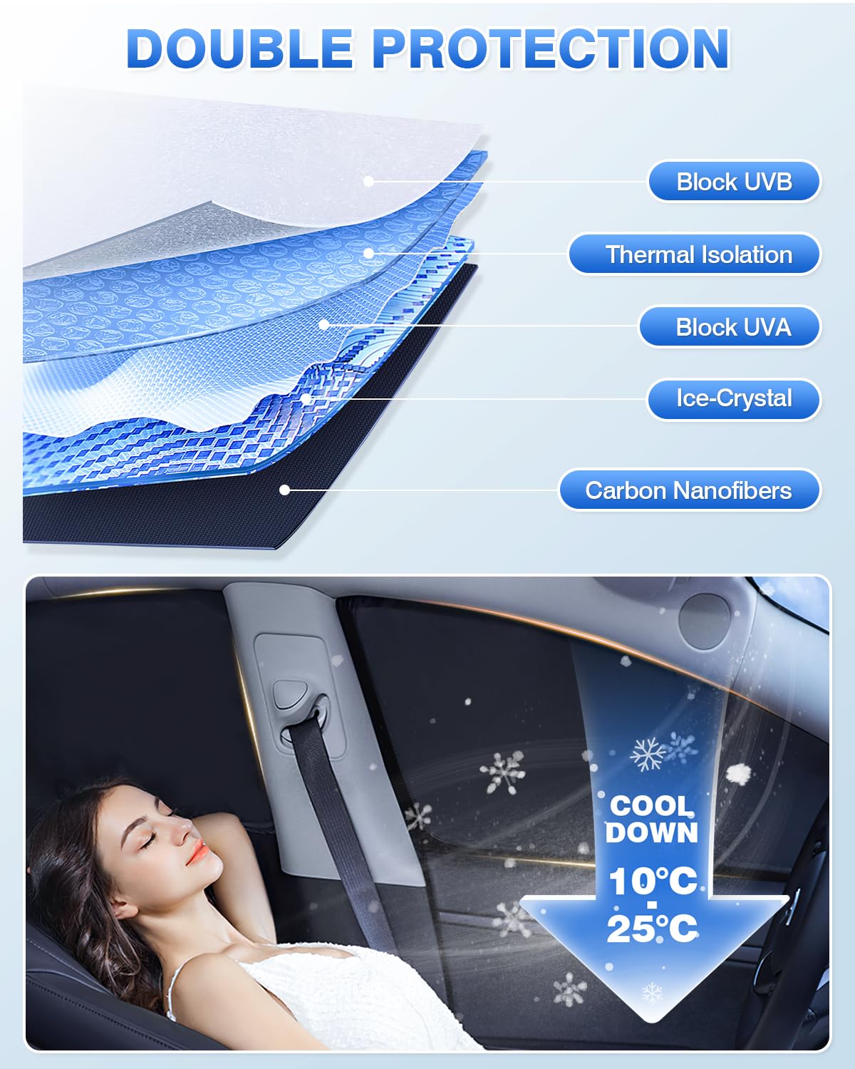 Canvcle Sunshades For Tesla Model S 2012-2024 2025 (Not For Model S Plaid/Long Range) Windshield Sun Shade Side Rear Window Shad
