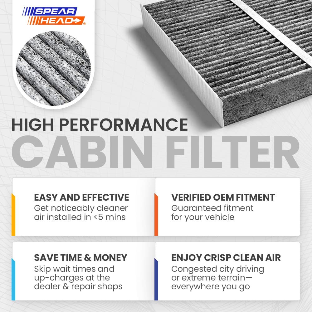 Spearhead Odor Defense Breathe Easy Ac & Heater Cabin Filter | Fits 2007-2018 X5, 2008-2019 X6 | Up To 25% Longer Lasting W/Acti