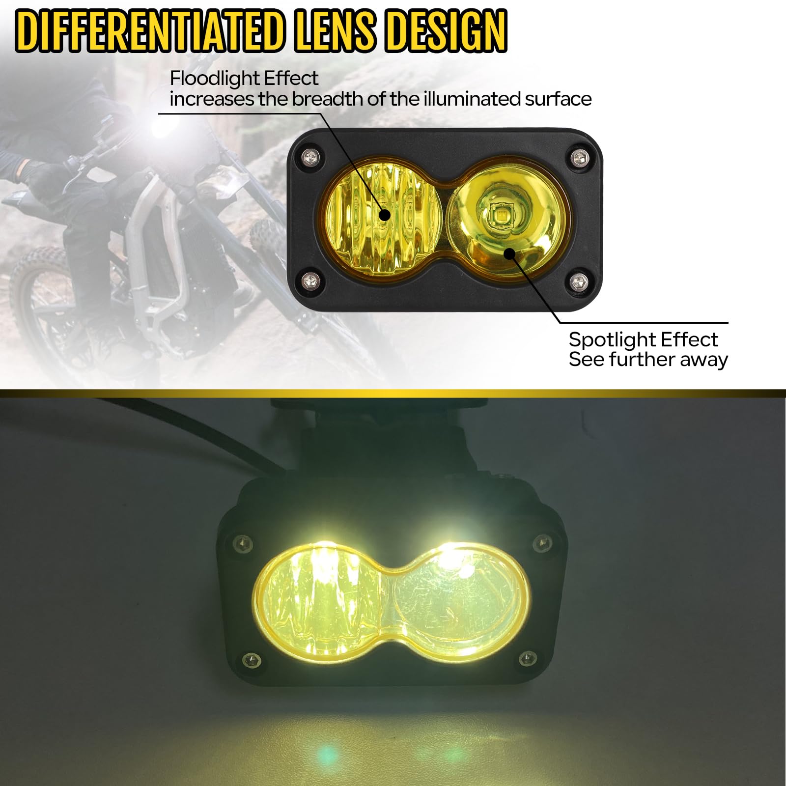 Motoparty Headlight Kit for Sur-Ron X260, Yellow 3 Inch LED Pods, Aluminum, Model XZLP-M99W1842