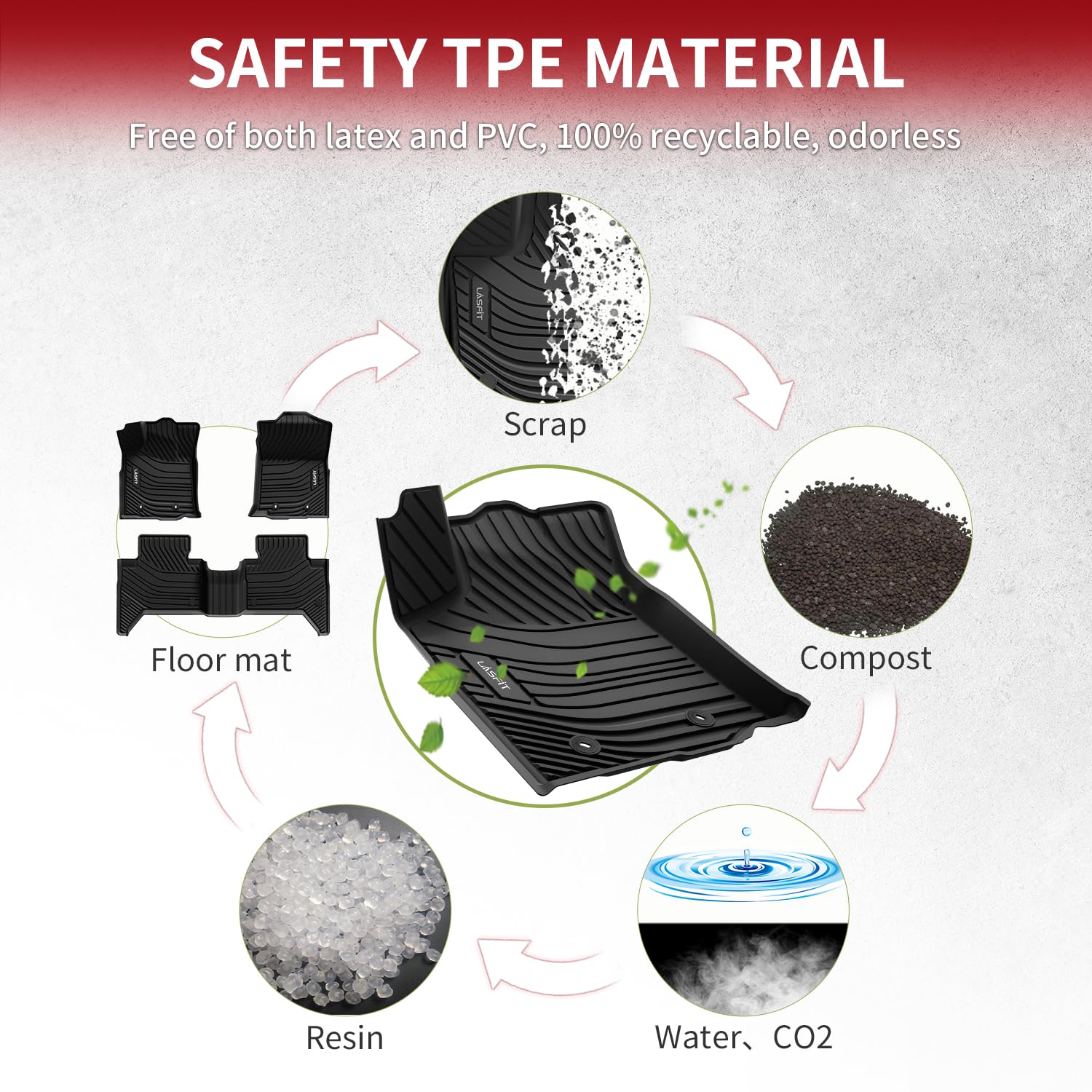 Lasfit Floor Mats For Toyota Tacoma 2016-2023 All Weather Tpe Custom Floor Liner For Tacoma Car Mats Front 1 Row Mats, Black