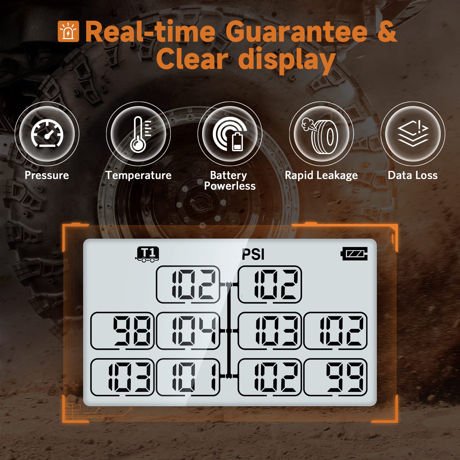 GUTA RV TPMS Trailer Tire Pressure Monitoring System, 6 Sensors, Gray, Model GT30+6GS02+GB30