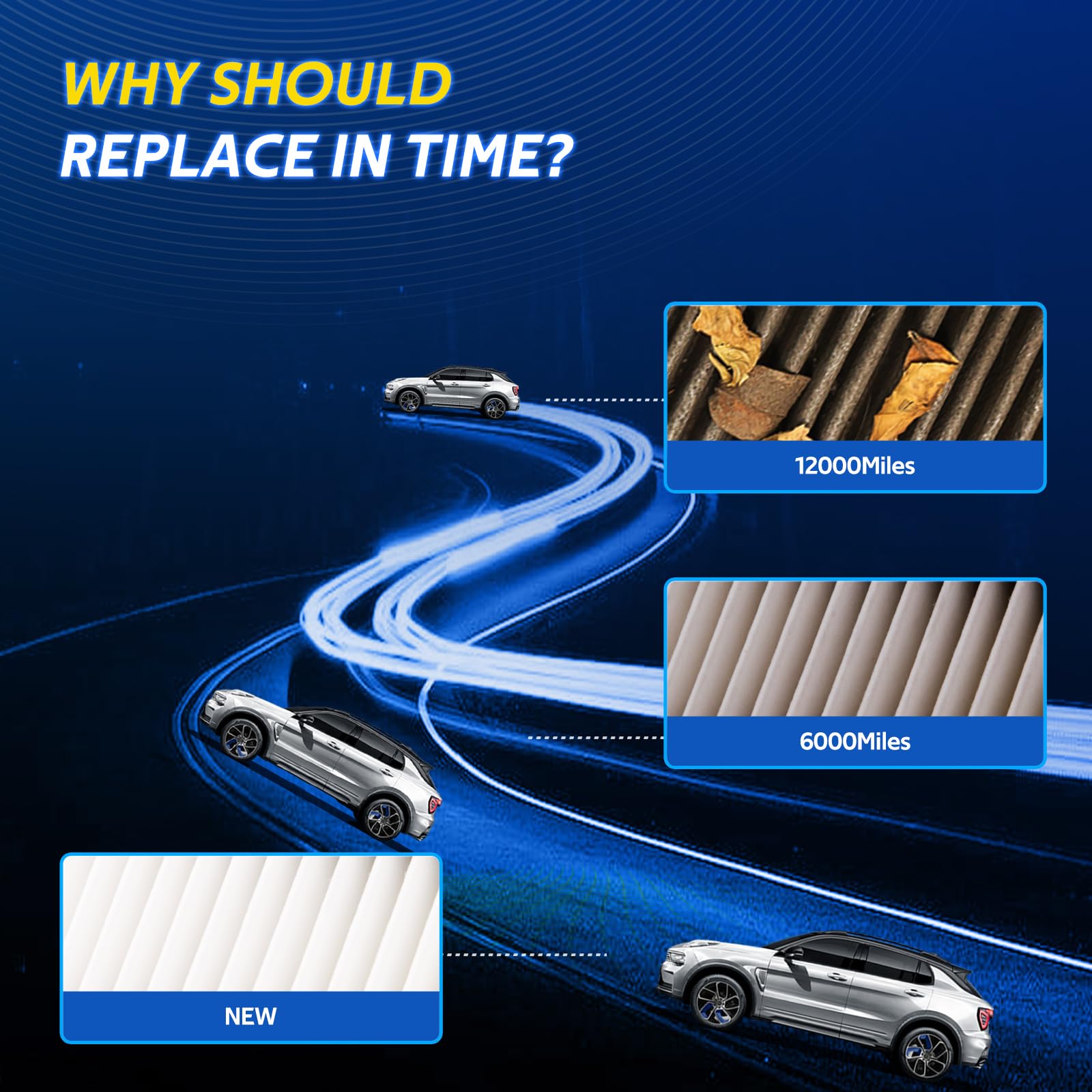 (Not Fit Hybrid) Engine Air Filter For Integra 1.5L (2023-2024), Civic 1.5L (2022-2024), Crv 1.5L (2023-2024), Replacement For 1