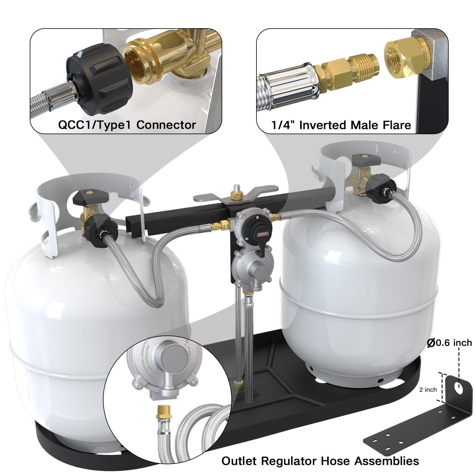 2-Stage Automatic Changeover LP Propane Gas Regulator with Two 18 RV Pigtail Propane Hoses&4ft Outlet Propane hose,Braided QCC