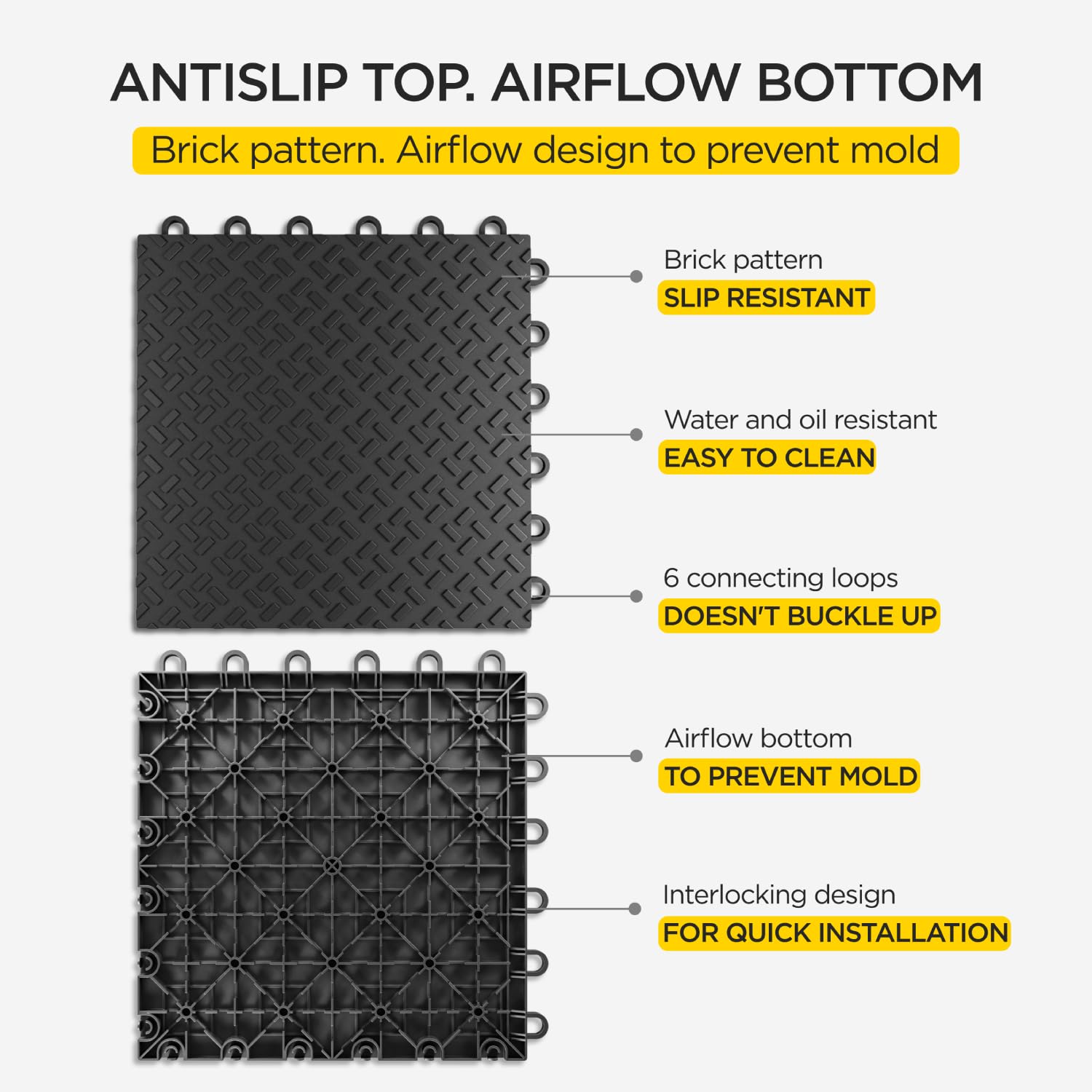 Garage Floor Tiles Interlocking Garage Flooring Tiles Pack Of 48 Garage Tiles Antislip Oil And Stain Resistant 40000 Lbs Load Ca