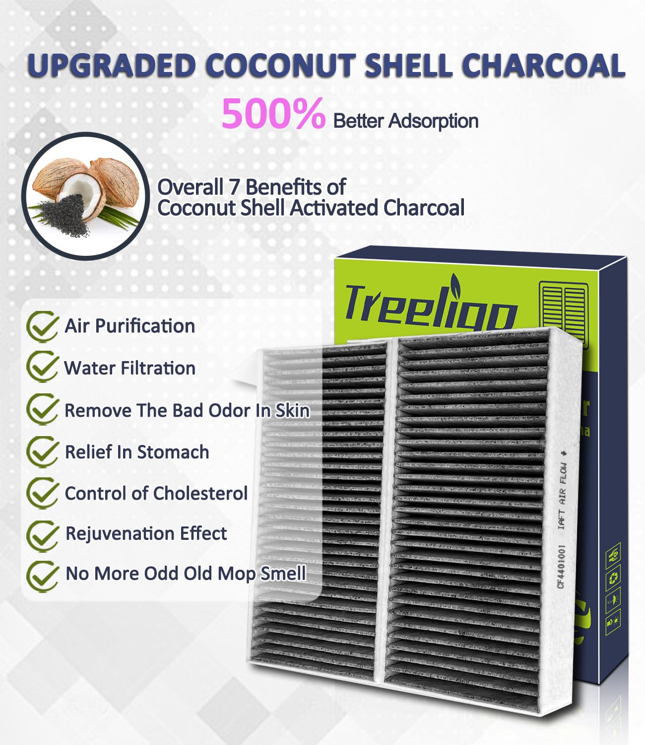 Treeligo Cabin Air Filter For Tesla Model 3 Model Y 2016 2017 2018 2019 2020 2021 2022 2023 2024 Hepa 2 Pack, W/Upgraded Coconut