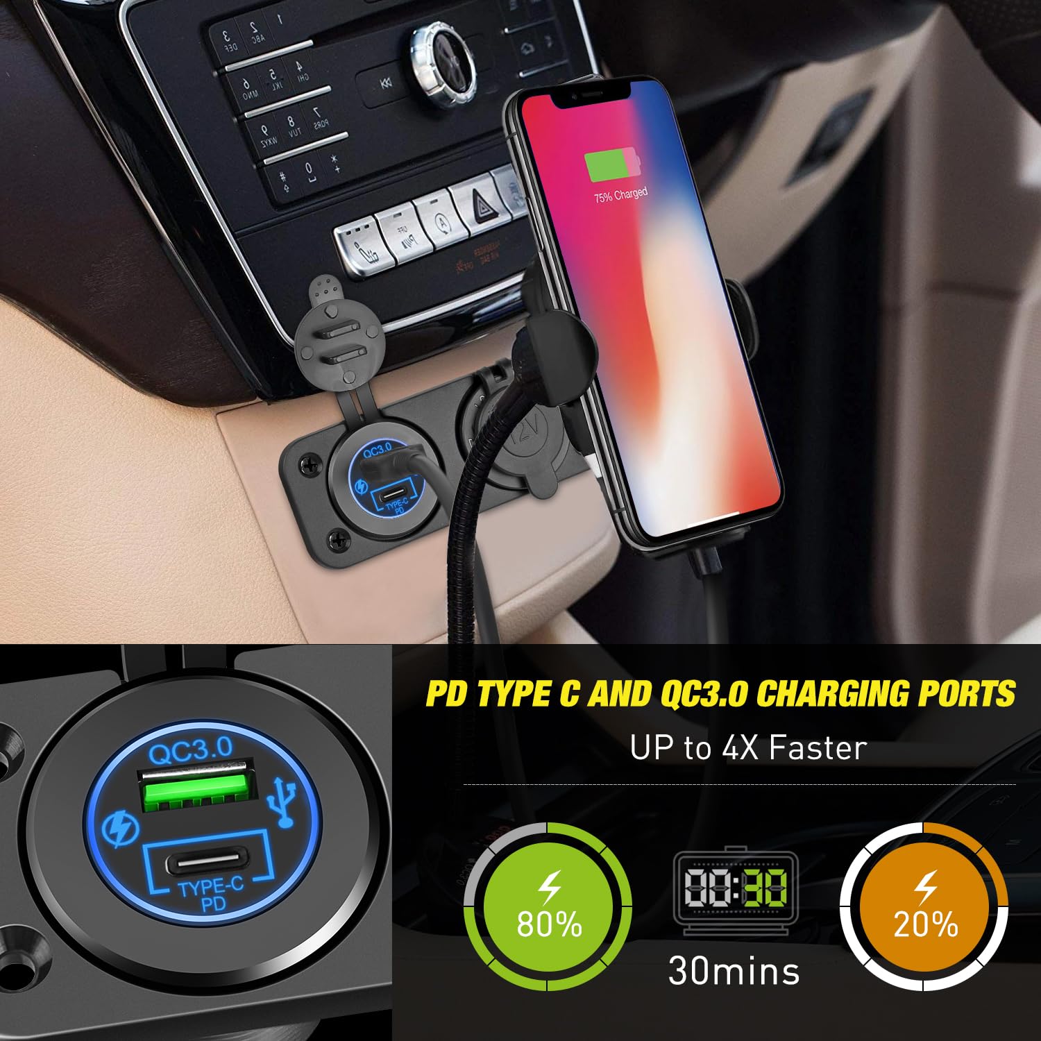 Nilight Qc 3.0 Usb Charger And Cigarette Lighter Socket Pre-Wired 12V-24V Dual Usb Car Charger With Cigar Lighter Power Socket F
