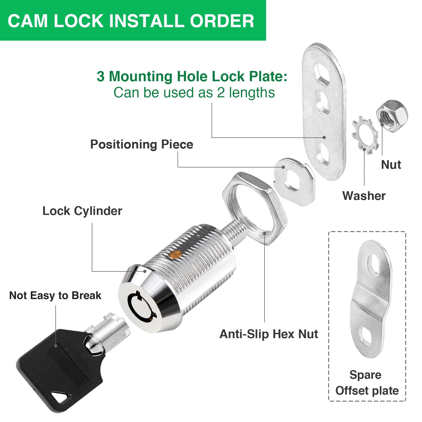 5 Pack Cabinet Lock With Keys, 1'' Rv Storage Locks Keyed Alike, Rv Locks For Storage Door, Camper Toolbox Rv Cam Locks With Man