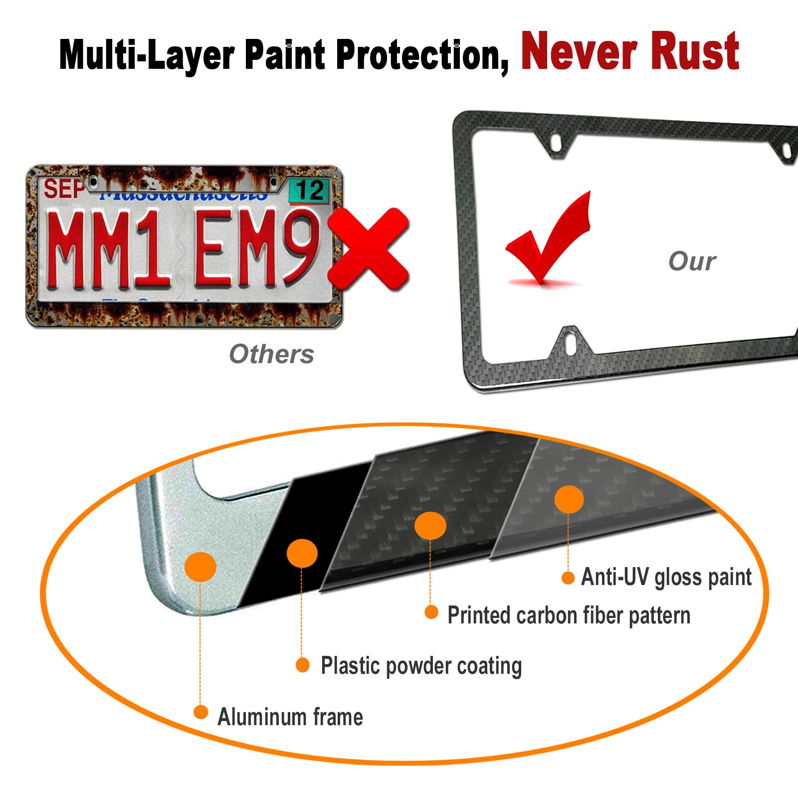 Aootf Trailer License Plate Holder Bracket- Truck/Rvs/Boats/Jet Ski Rubber Car Tag Holder And Carbon Fiber Frame With Black Scre