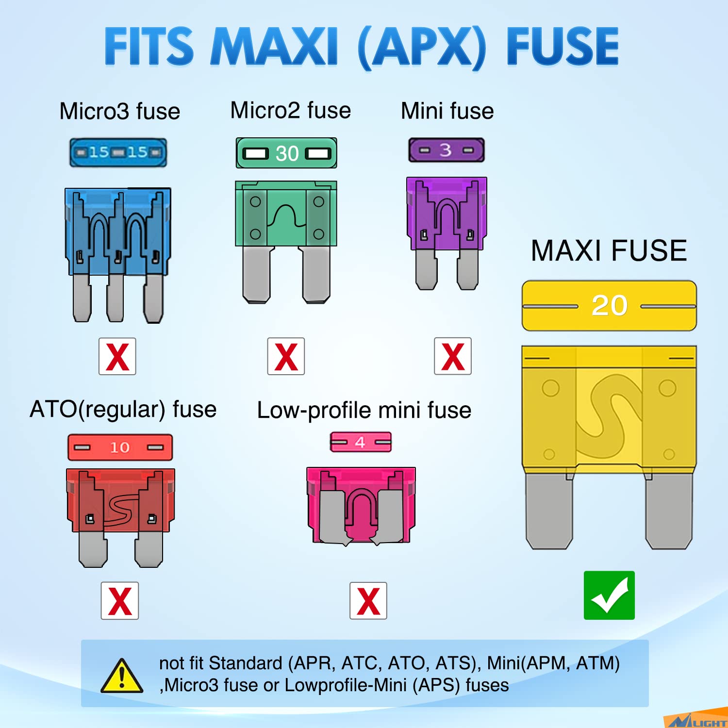 Nilight 32 Pcs Blade Fuses Maxi Apx Replacement Fuses 20A 30A 40A 50A 60A 70A 80A 100Amp Assortment Kit For Cars Trucks Rvs Boat