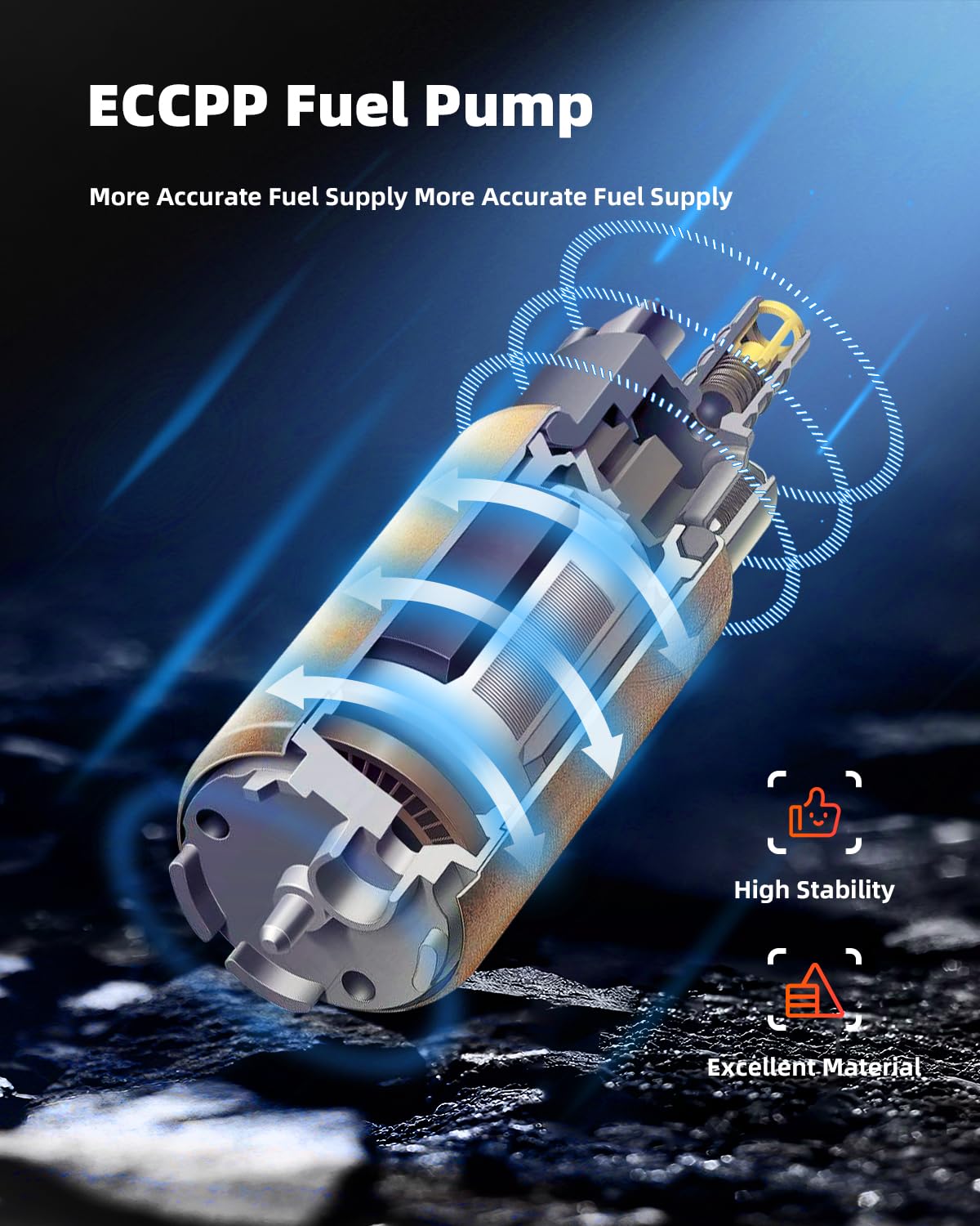 Electric Gasoline Car Fuel Pump Assembly Replacement 1999 2000 2001 2002 2003 for Ford F150, 2004 F150 Heritage, 1999 F250 fits