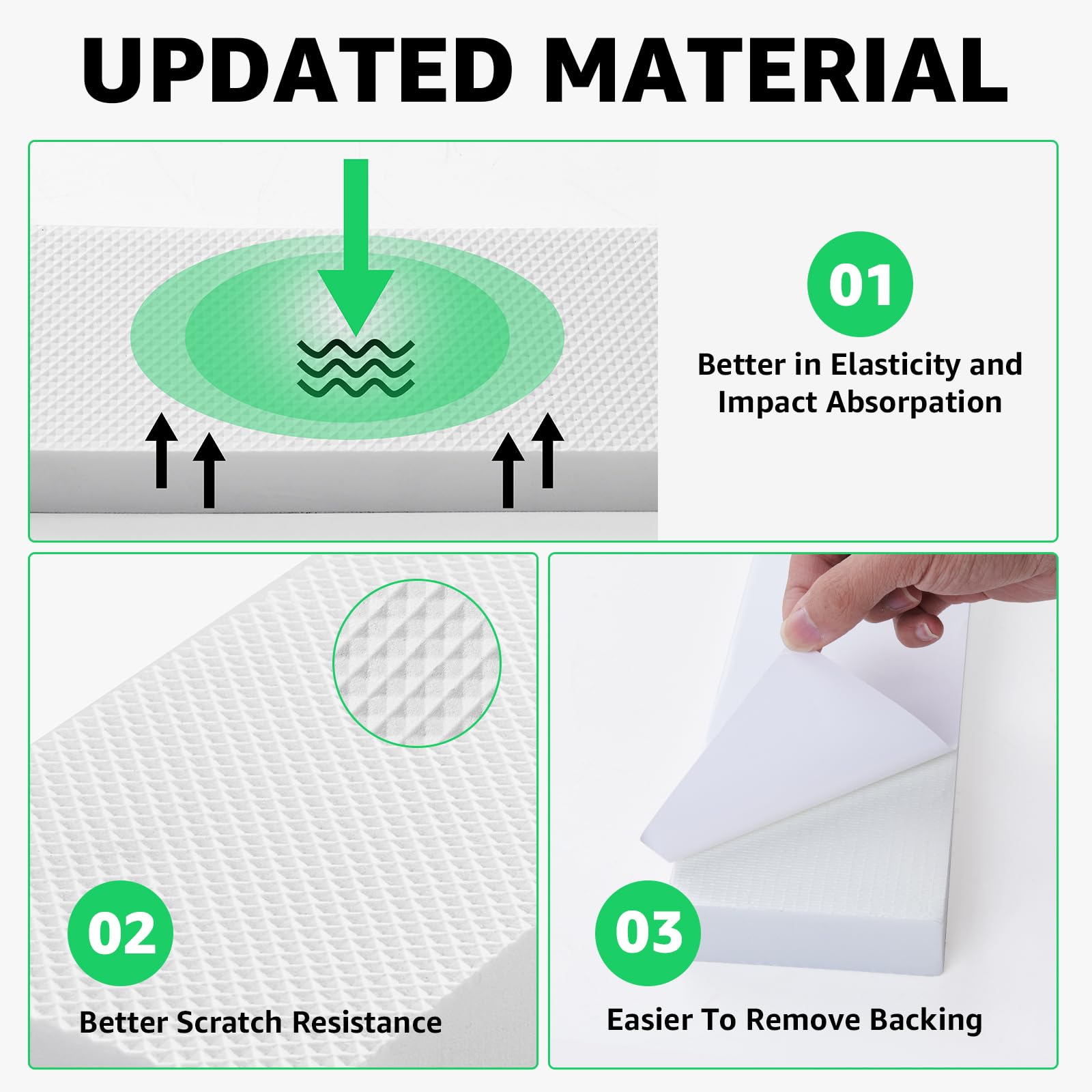 Garage Wall Protector, 4 Pack Garage Car Door Protector Bumper Guard For Car Doors Anti-Collision Self Adhesive Eva Foam For War