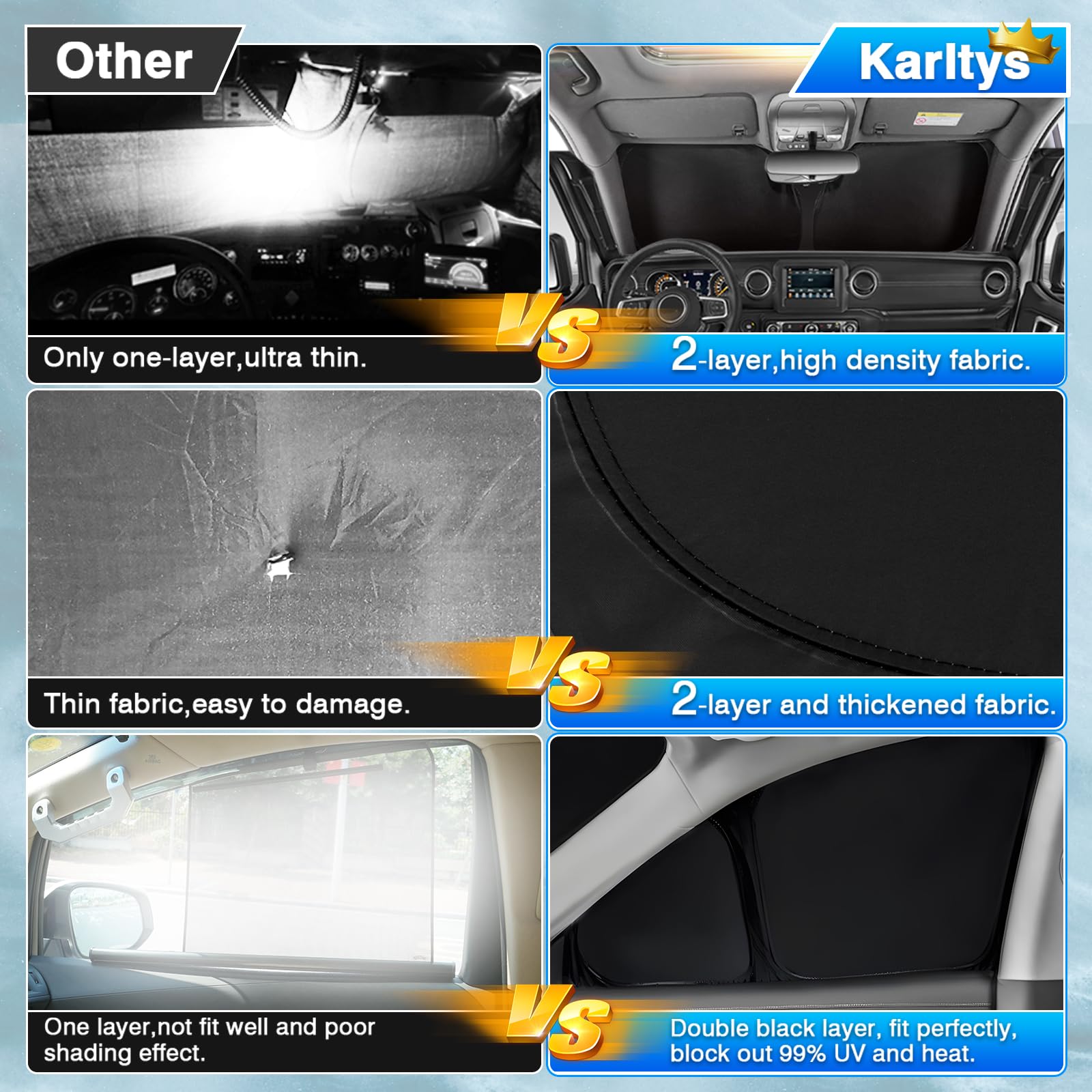 Karltys 3Pcs Windshield Sun Shade For 2022-2025 Chevy Bolt Euv (Not For Bolt Ev), Front And Side Window Sunshade Cover Custom Fi