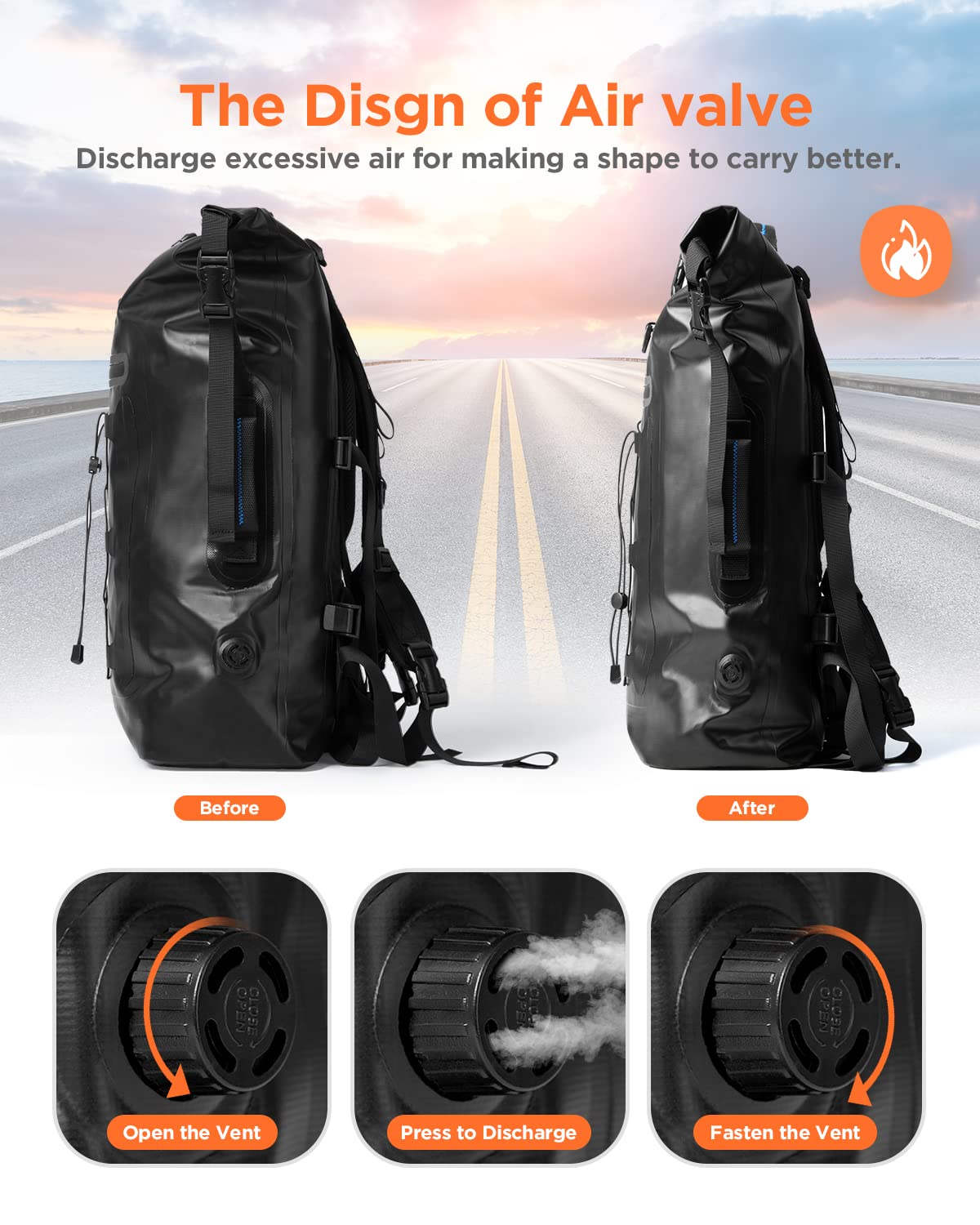Grapelet Motorcycle Sissy Bar Bag Waterproof Motorcycle Backpack Tail Bags Travel Saddlebags 35L Duffle Bags PVC 500D Waterproof