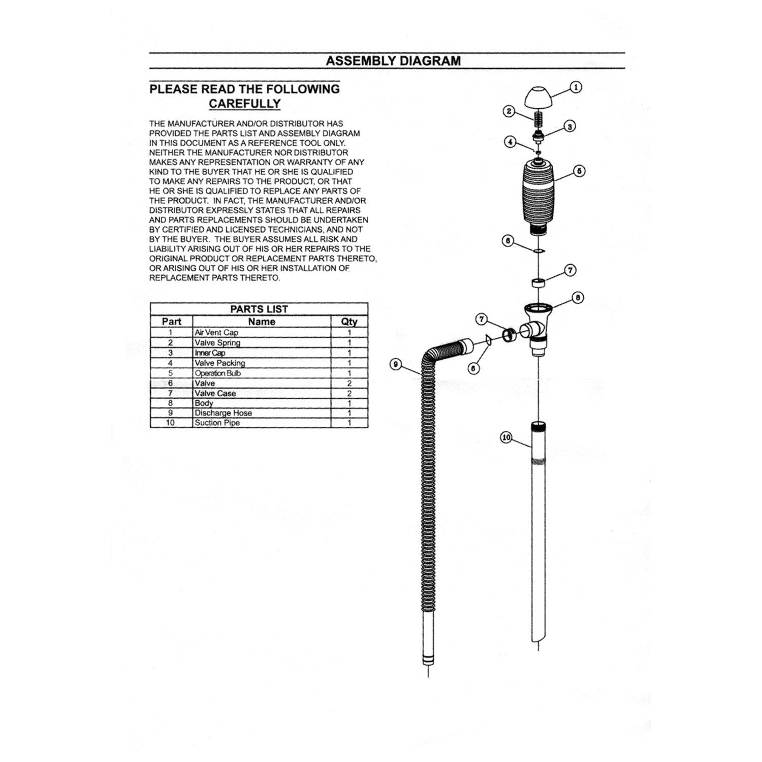 Tera Pump Trdp15 Heavy Duty Manual Fuel Transfer Pump Siphon, Fast Flow 5 Gpm, Flexible Suction Tube, Hand Siphon Pump For Gasol