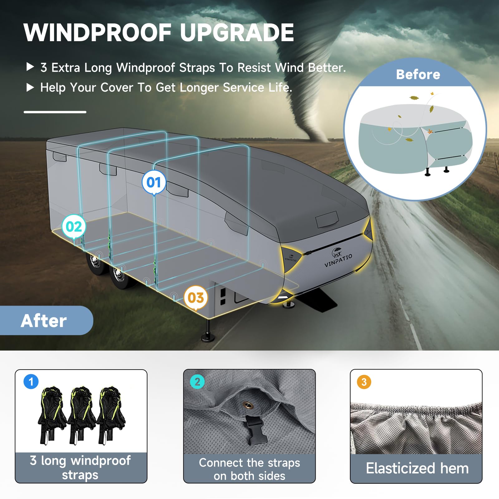 Vinpatio 5Th Wheel Cover: 7 Layers Heavy Duty Fifth Wheel Cover Fits 34'-37' Rv, Waterproof Windproof 5Th Wheel Rv Cover Ripstop