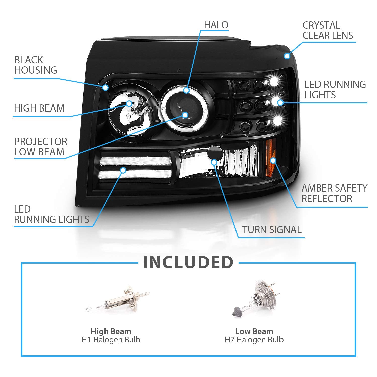 AmeriLite LED Halo Bar Projector Headlights Set for Ford F-150/F250/F350/Bronco - Black, Left & Right Side Vehicle Light Assembly