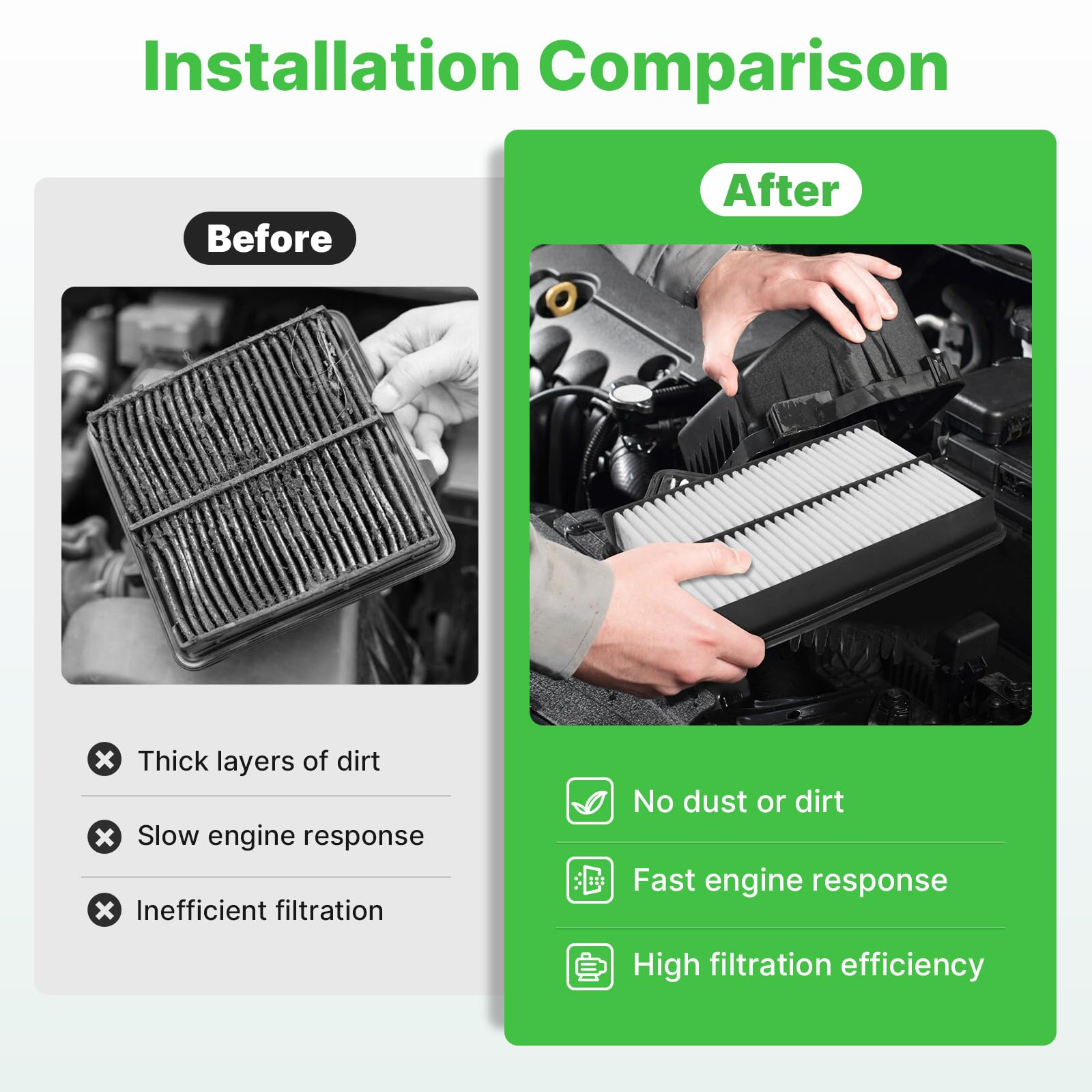 RVgolf 2PCS Engine Air Filter Only Fit Hybrid for Hyundai Santa Fe 2021-2023, Sonata 2020-2025, Tucson 2022-2025, Kia Sorento 20