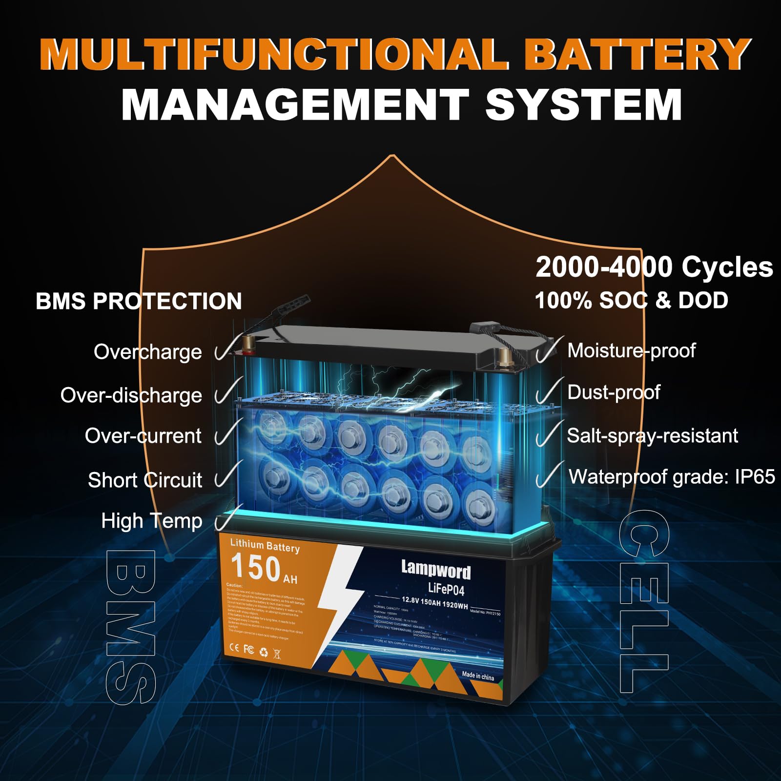 Lampword 150AH Lithium Batteries 12v 4000+ Deep Cycle Lifepo4 Battery for Marine/Rv/Golf cart/Trolling Motor/Power Wheels/UPS 12