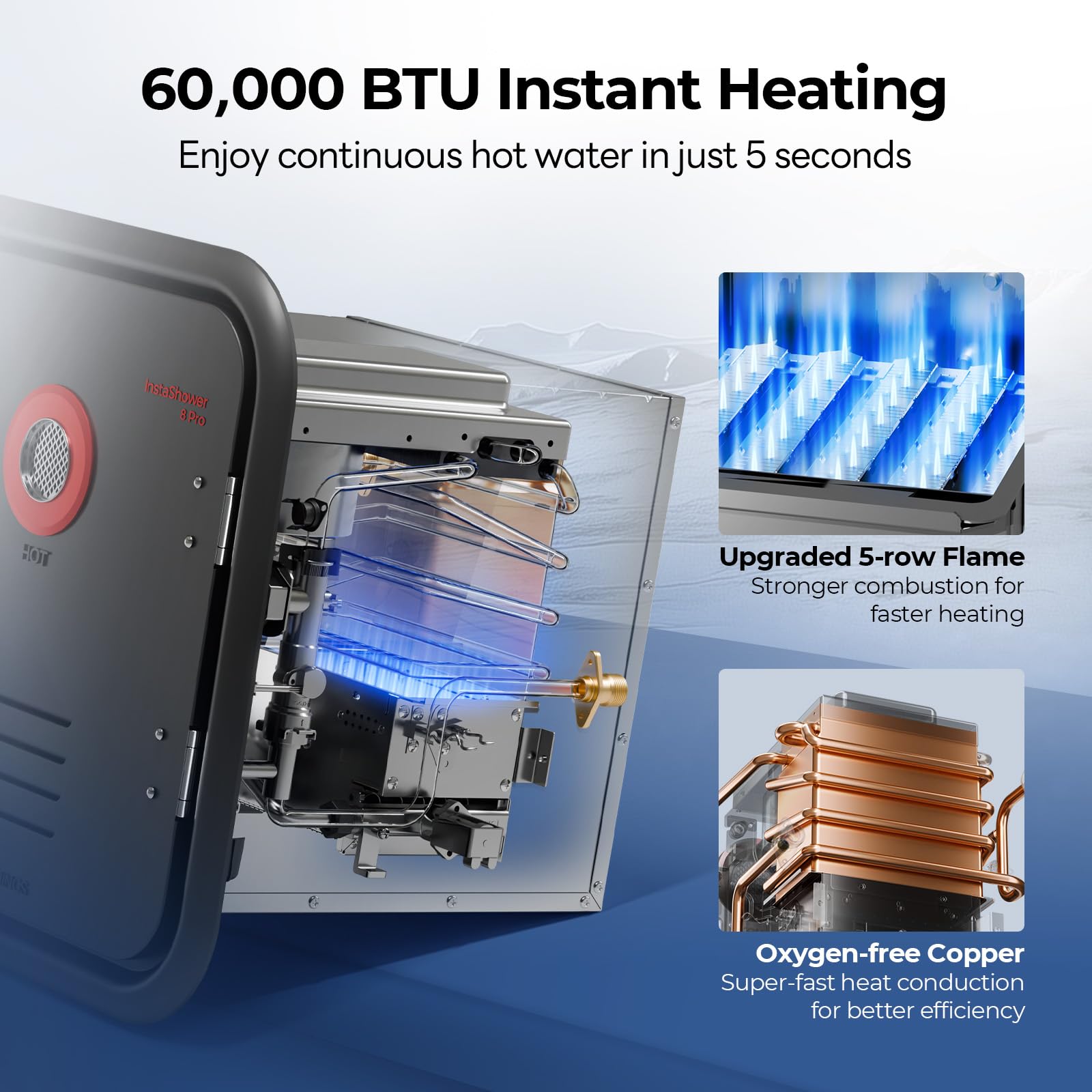 FOGATTI Tankless Water Heater, DC 12V, Propane, 15x15 Inches, Alloy Steel, Black, Model FS09C1SBD, Ideal for RV Use