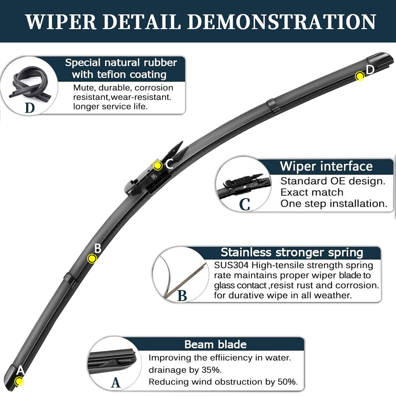 Oem 22''+22'' Wiper Blade Replacement For 08-13 Chevy Avalanche Silverado Tahoe Suburban 05-18 Gmc Sierra Yukon Cadillac Escalad