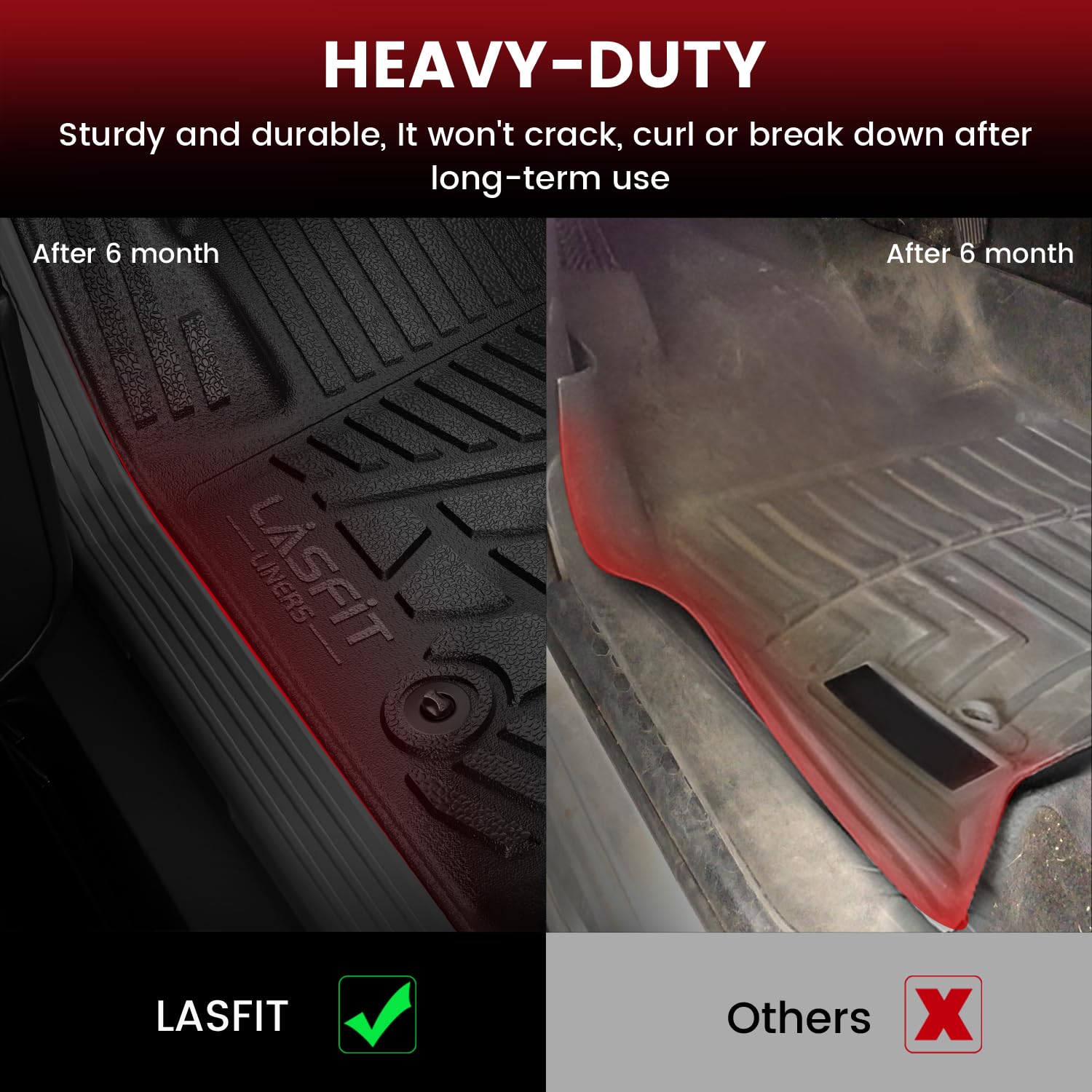 Lasfit Floor Mats & Cargo Liner For Chevy Suburban/Gmc Yukon Xl(Only Yukon Xl, Not Fit Yukon)/Cadillac Escalade Esv(Only Escalad