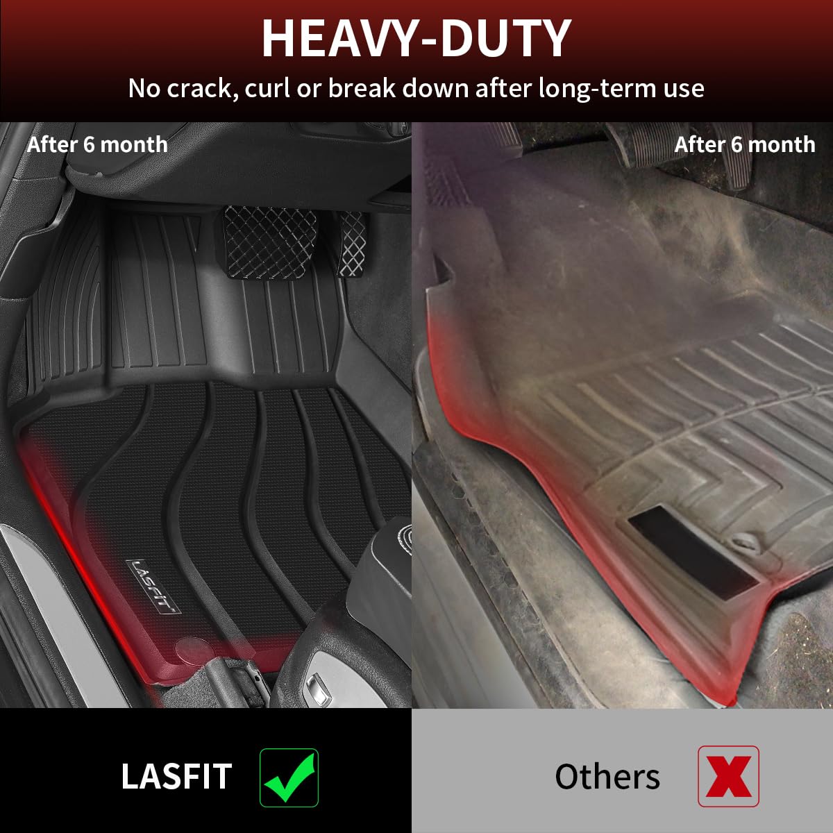 LASFIT Floor Mats for Porsche Macan 2014-2025, Custom Fit TPE Rubber, Black, 30*22*5, Easy to Clean, Model LL-PR01