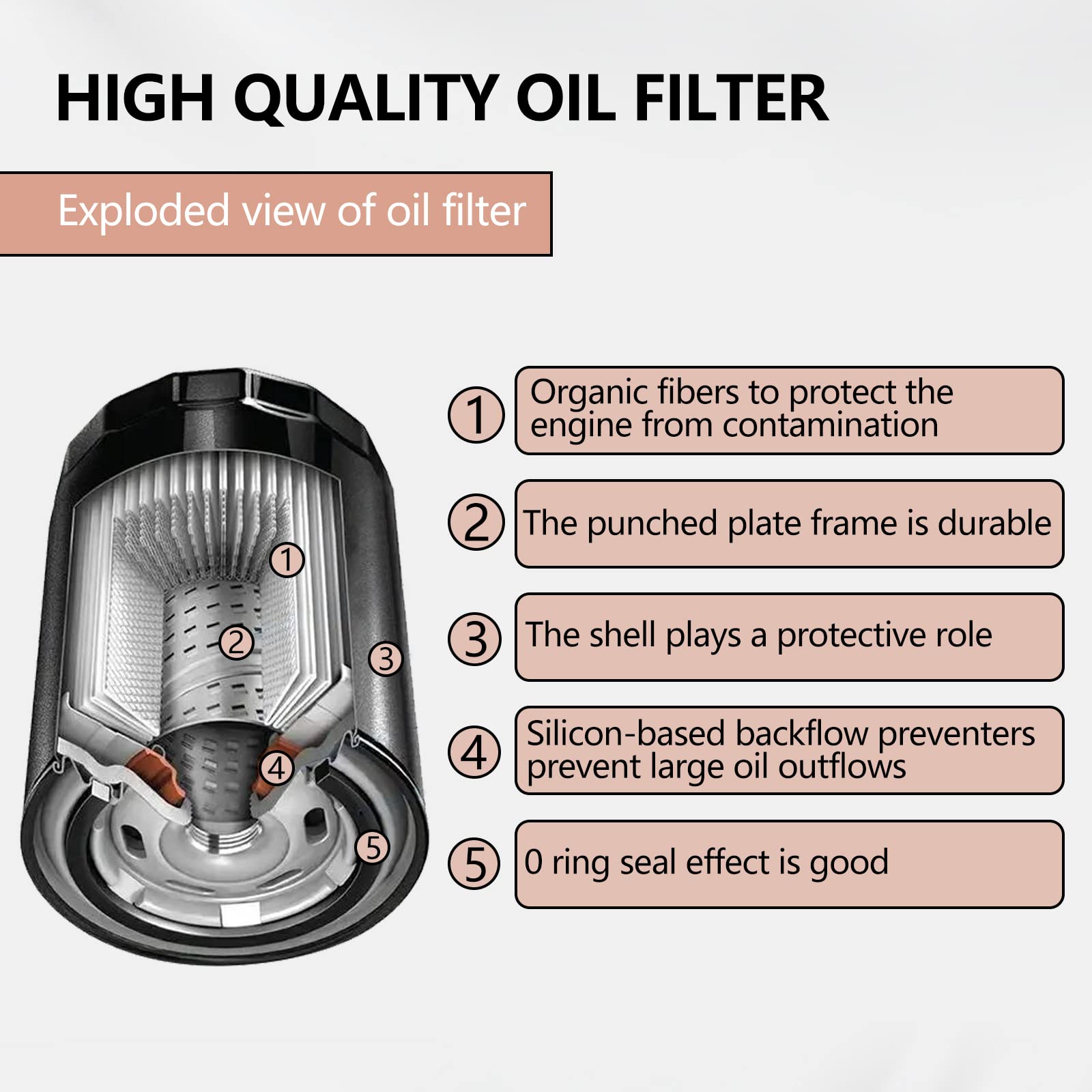 Ouyi Motorcycle Oil Filter For Yamaha Xv1900 Raider 1854/1900Cc 2008-2010/Yfm350 Bruin Auto 4X4 350 2004-2006…
