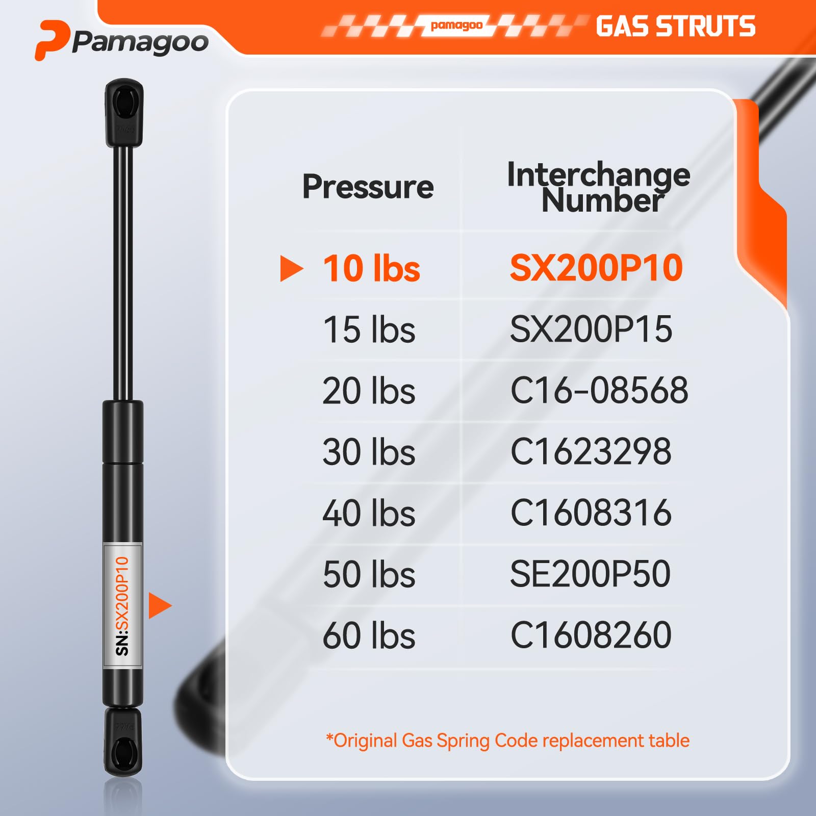 Pamagoo Sx200P1-11 20 Inch 10 Lbs Gas Shocks, Ml1410 20'' Gas Spring Strut For Entry Entrance Door Rv Window Motorhome Camper Do