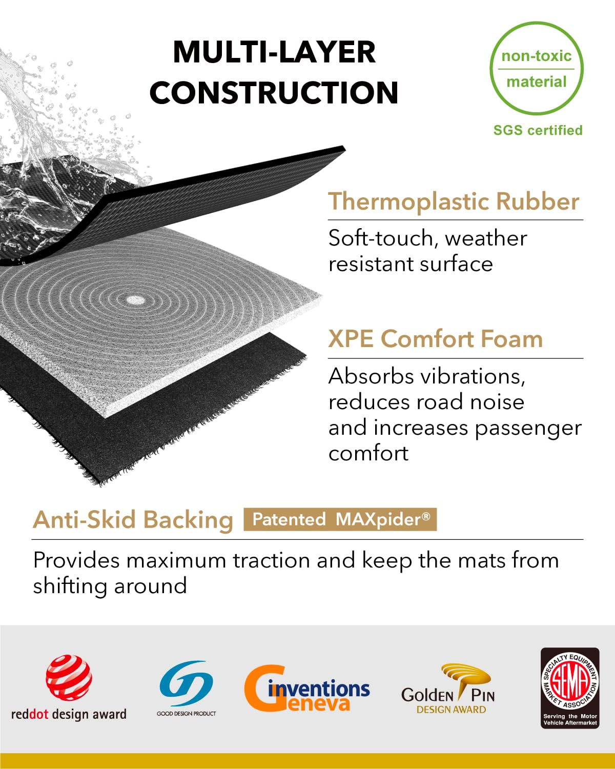 3D Maxpider Audi A6 Sedan 2012-2018 / S6 Sedan 2013-2018 Kagu Black Stowable Cargo Liner