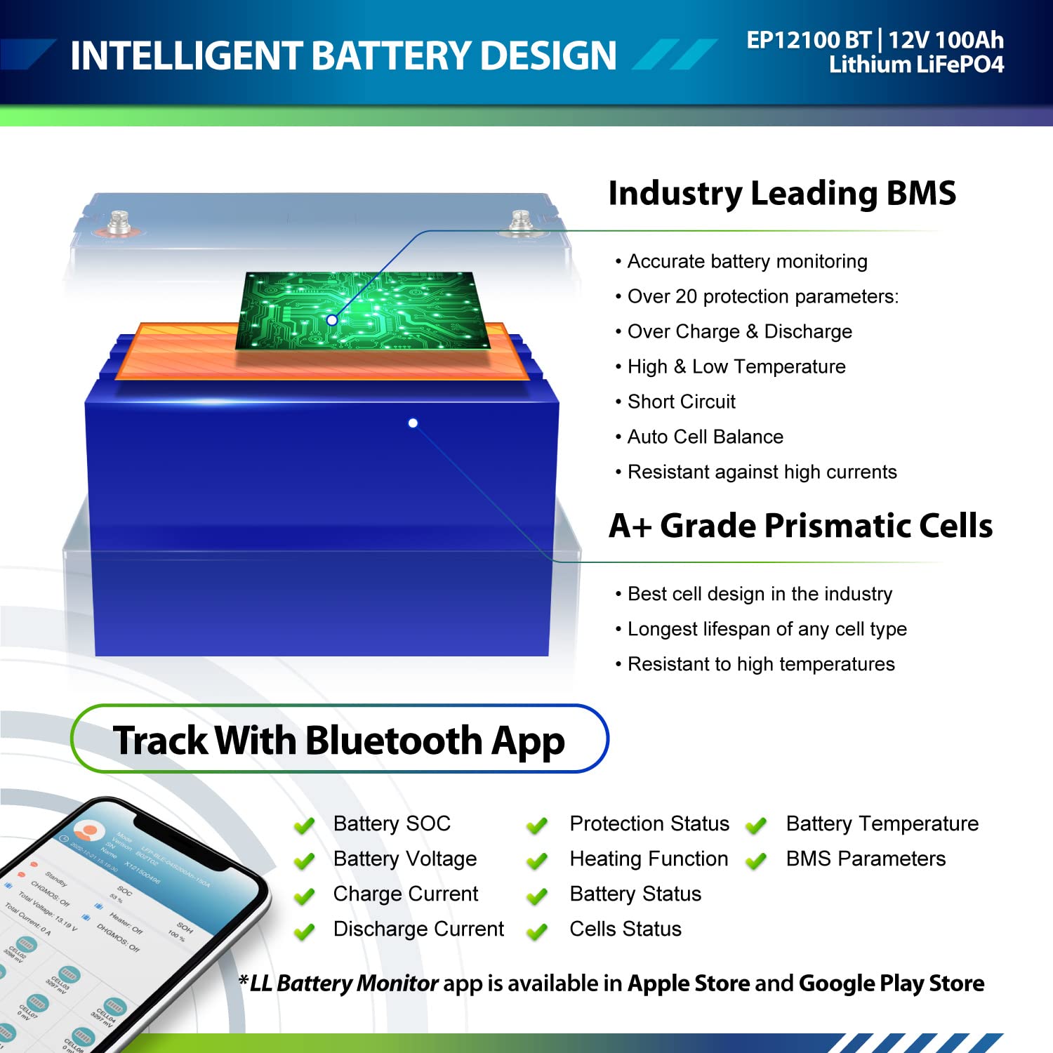 ExpertPower 12V 100Ah LiFePO4 Deep Cycle Battery | Bluetooth | 2500-7000 Life Cycles | Model EP12100BT