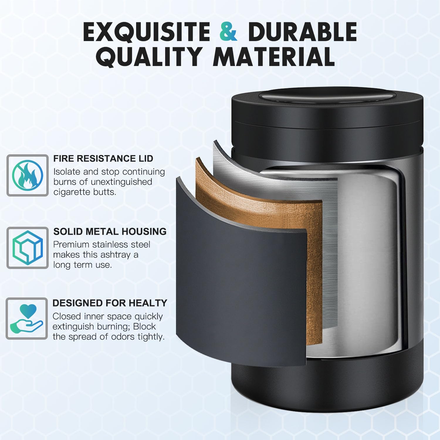 Thikpo Car Ashtray With Lid, Portable Ashtray, Mini Car Trash Can, Detachable Stainless Steel Smokeless Ash Tray With Led Blue L
