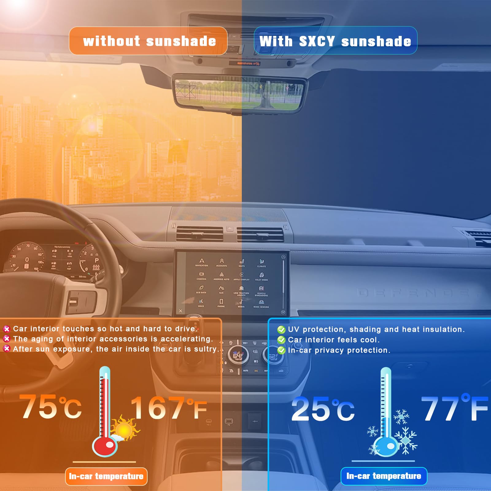 Sxcy For 2020-2023 2024 Land Rover Defender Windshield Sunshade 2022-2024 Defender 90 110 130 Accessories 2023 2024 Defender Sun Shade Foldable Sun Shield 2023 2024 Defender Sun Protector