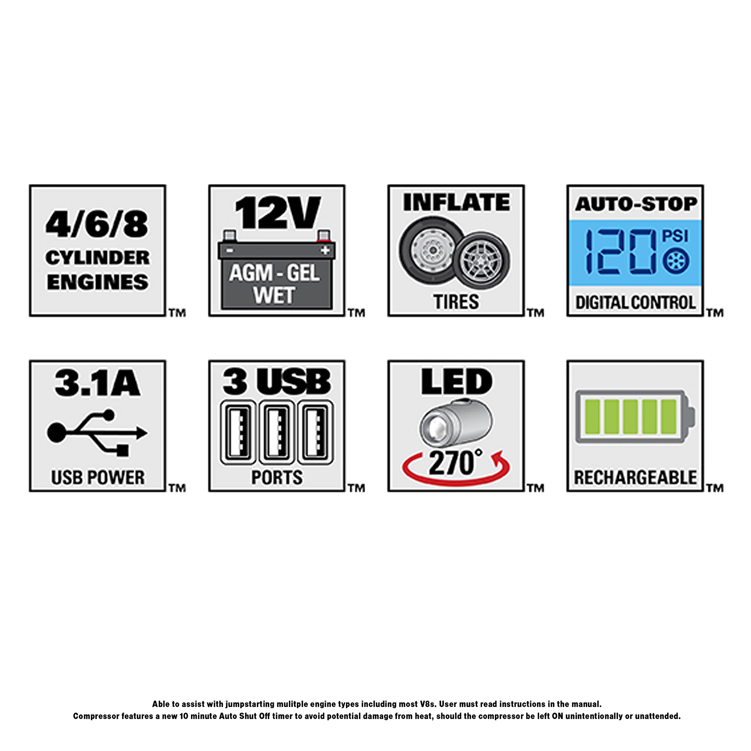 STANLEY J7C09D Digital Portable Power Station Jump Starter, 1400 Peak Amps, Silver, with 120 PSI Air Compressor & USB Ports